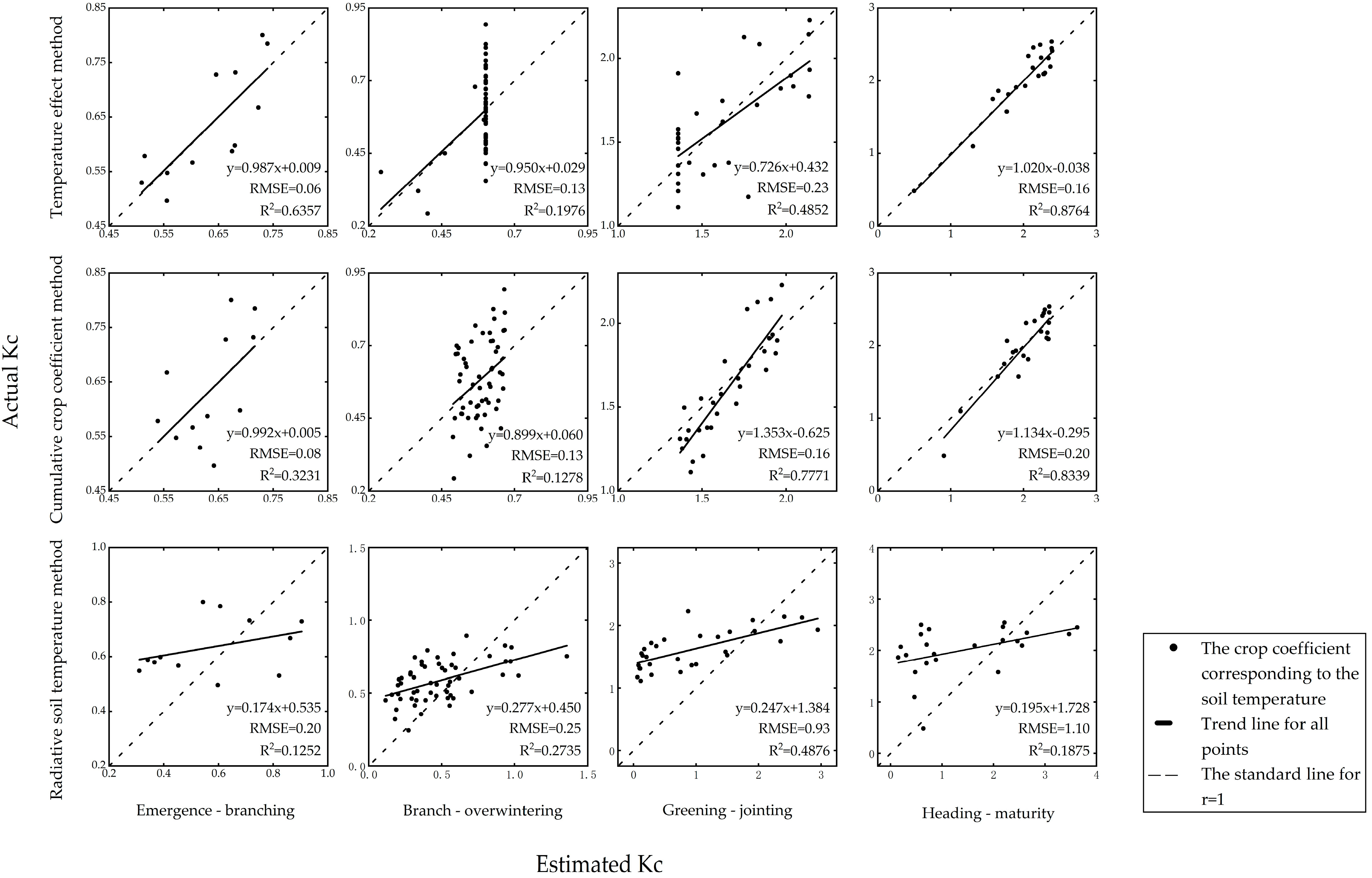 Water 15 01395 g005 Water 15 01395 g005