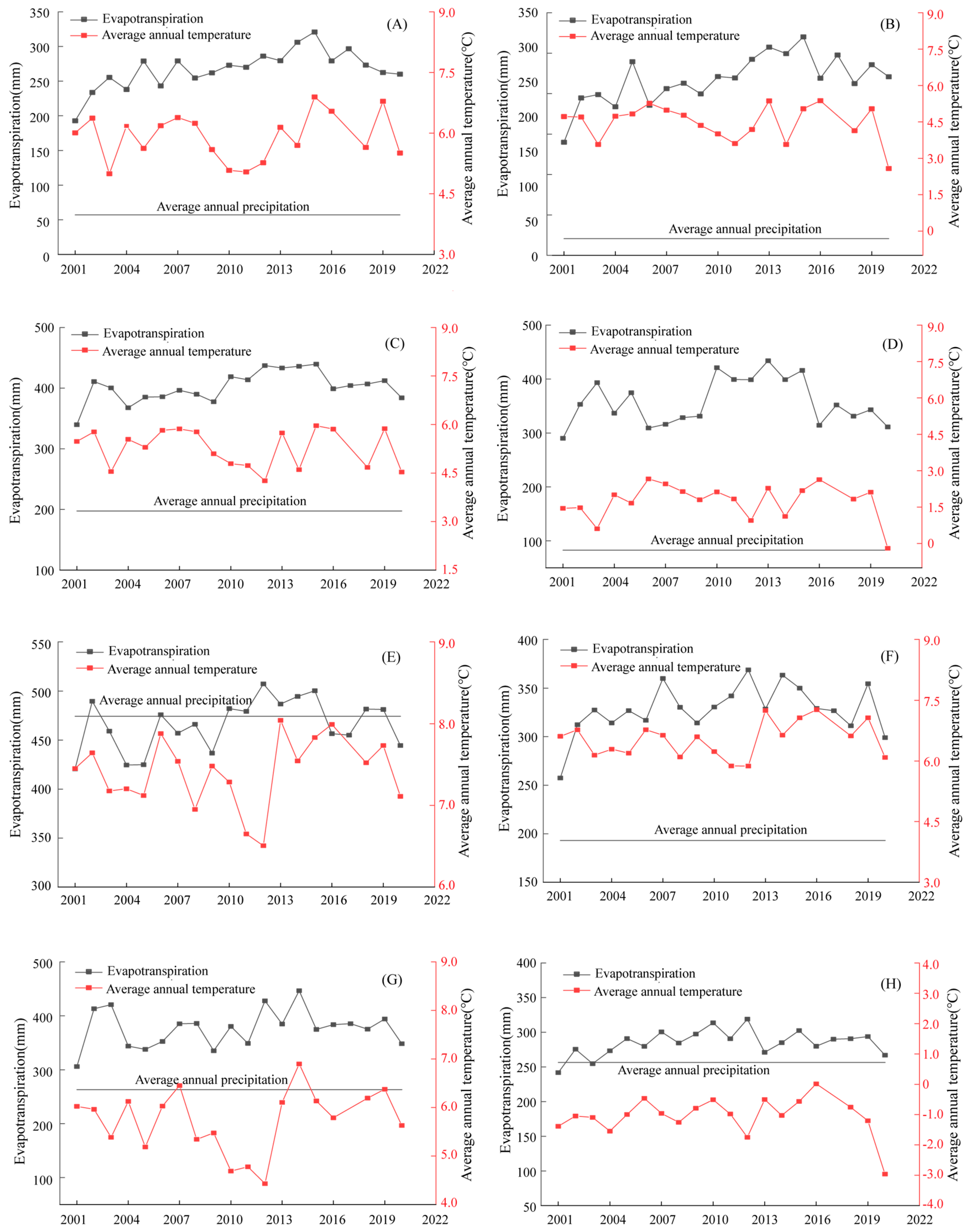 Water 15 01396 g005 Water 15 01396 g005