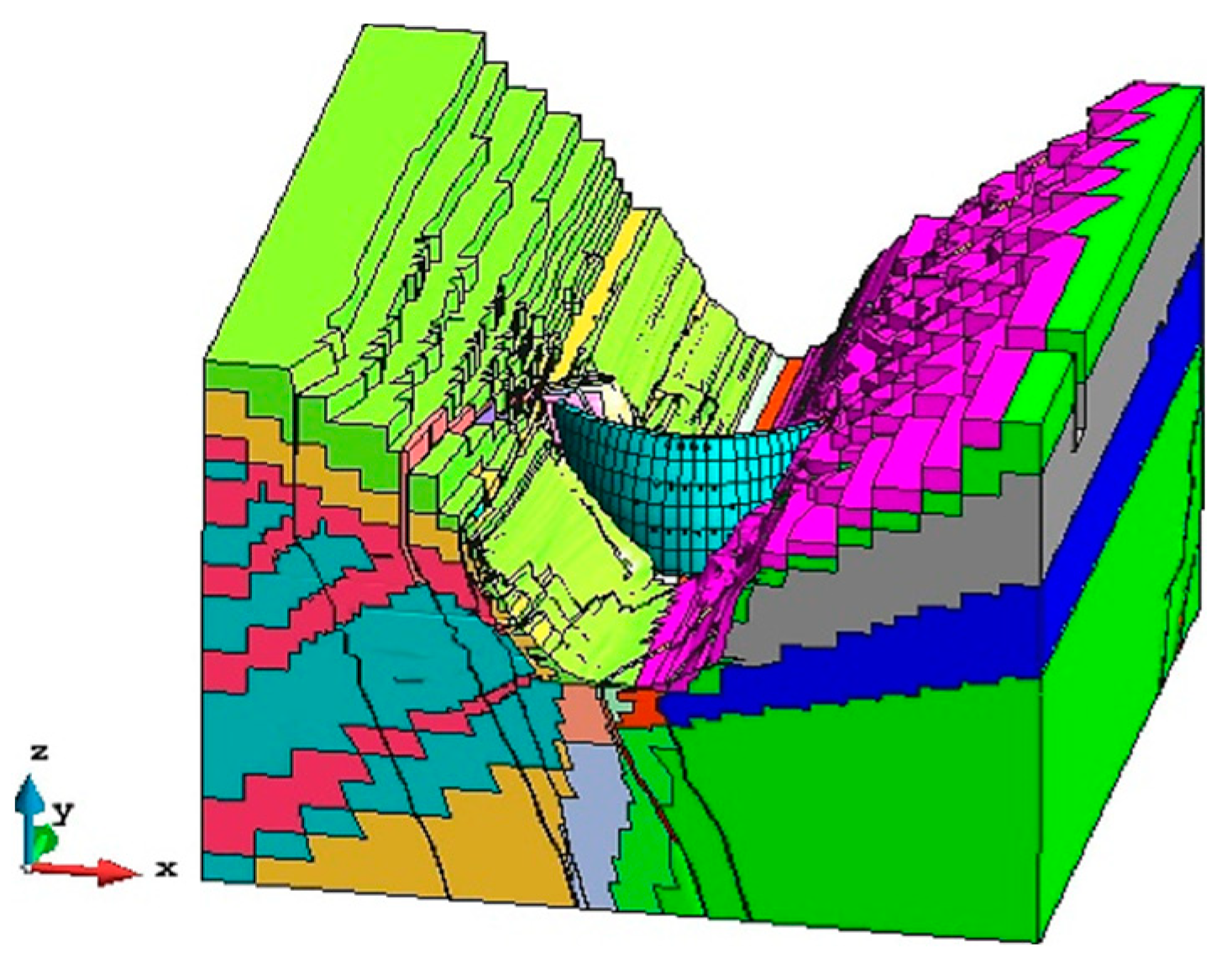 Water 15 01399 g001 Water 15 01399 g001