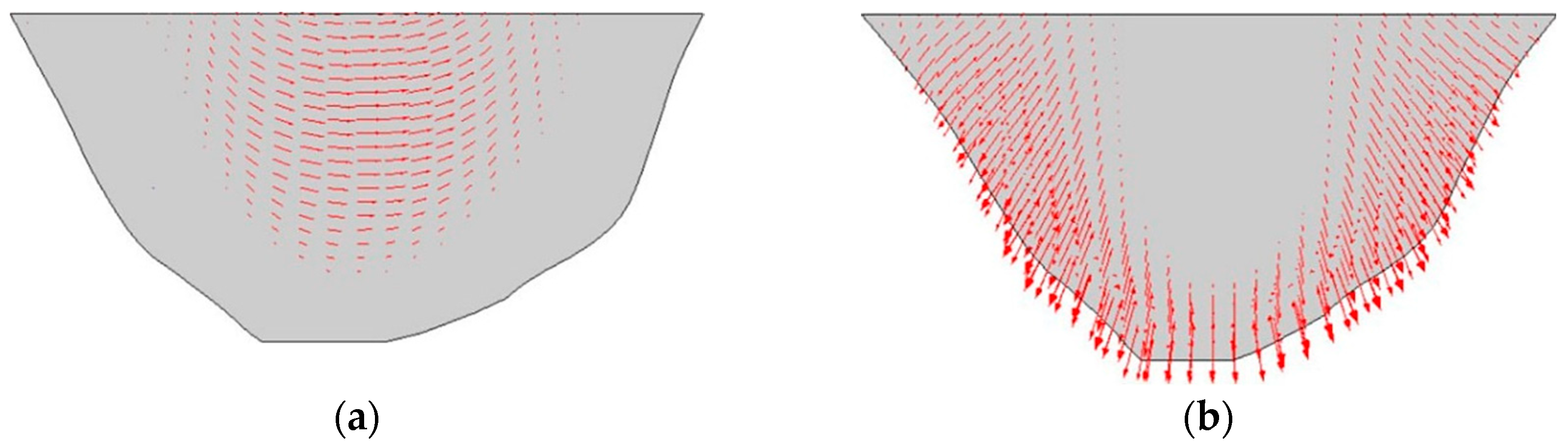 Water 15 01399 g003 Water 15 01399 g003