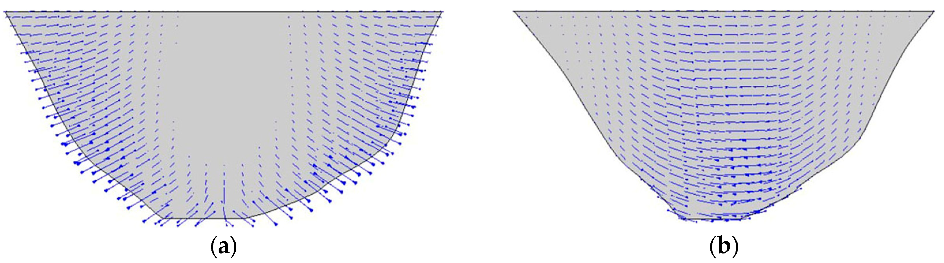 Water 15 01399 g004 Water 15 01399 g004