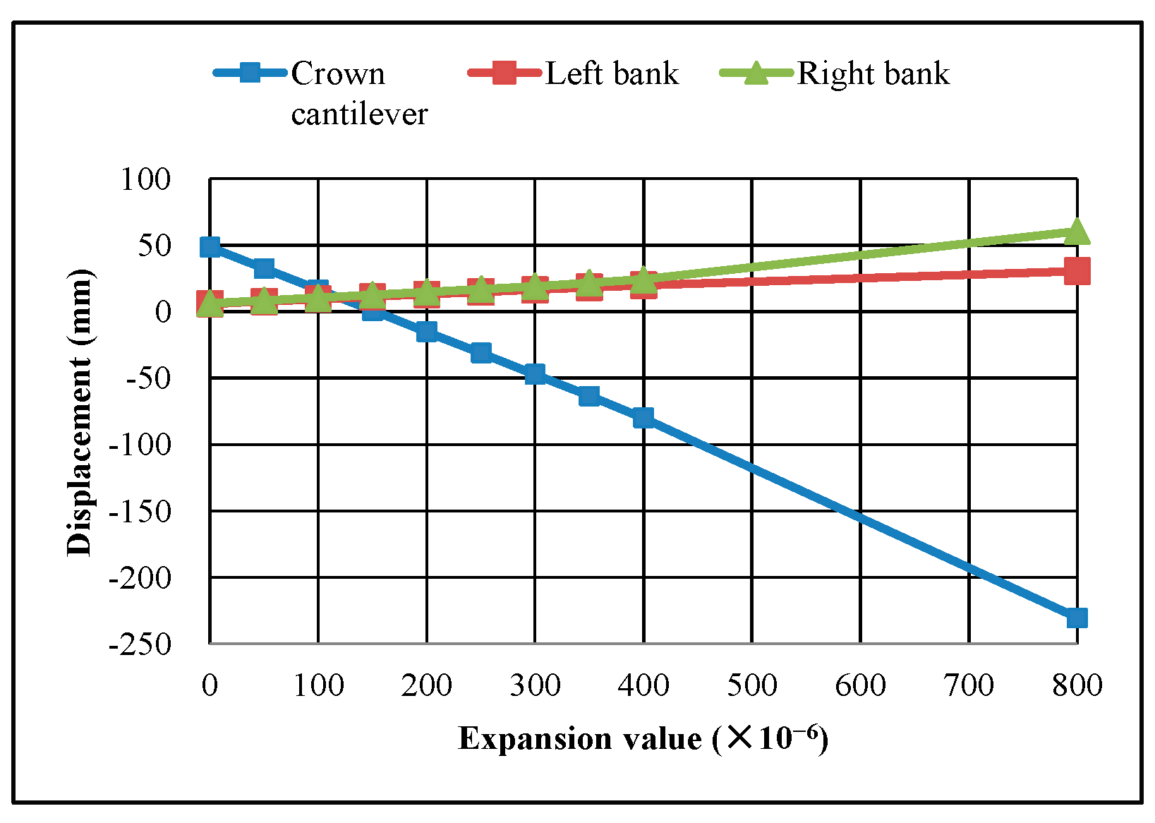 Water 15 01399 g015 Water 15 01399 g015