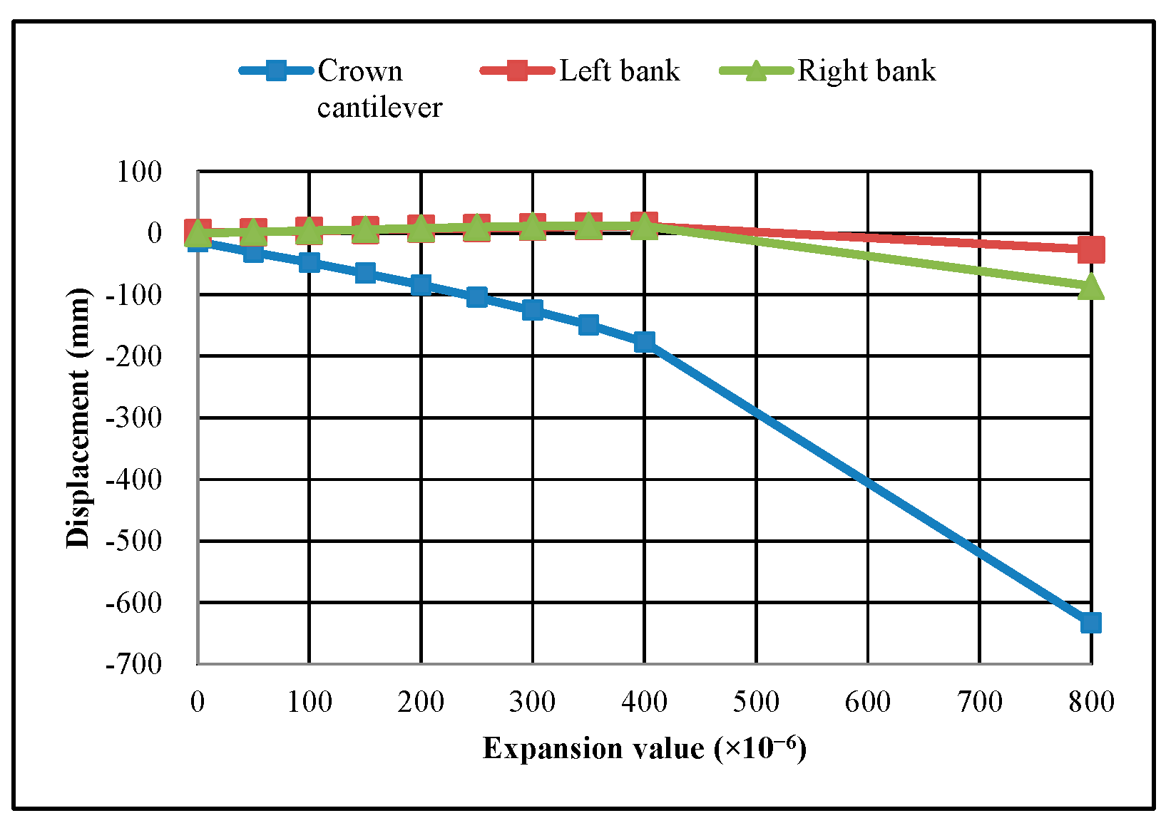Water 15 01399 g016 Water 15 01399 g016