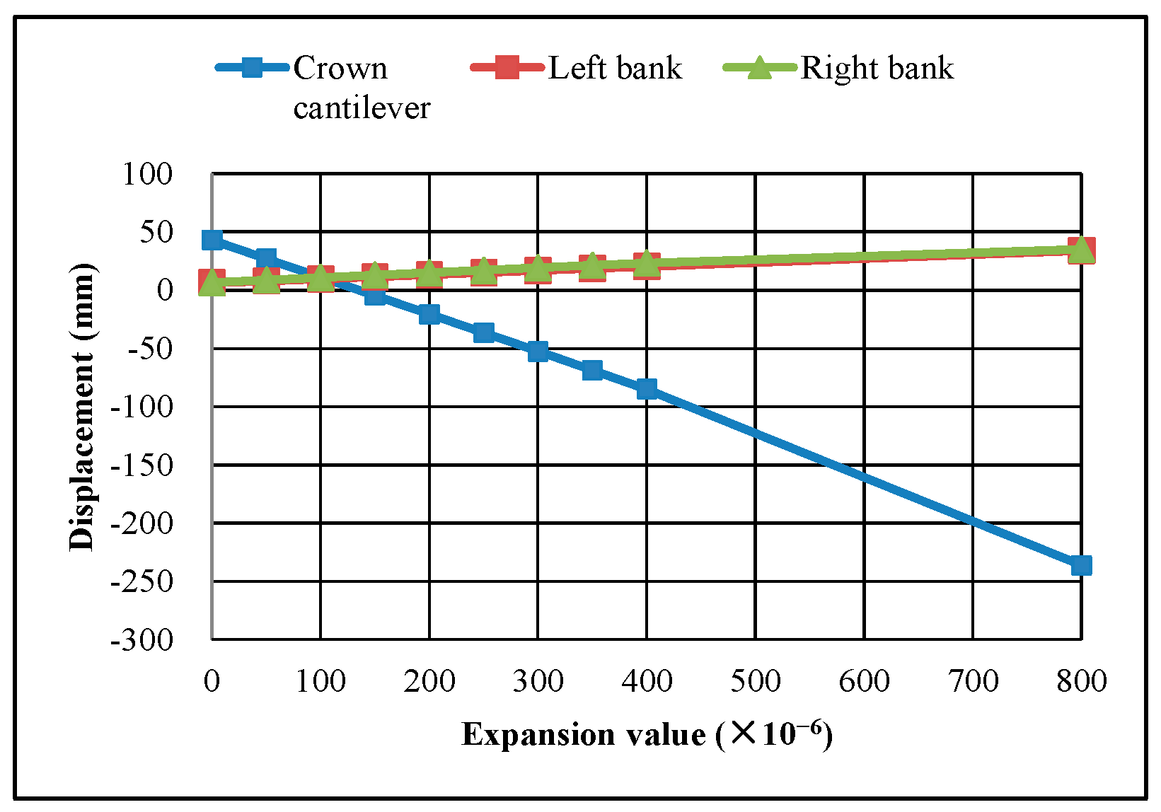 Water 15 01399 g017 Water 15 01399 g017