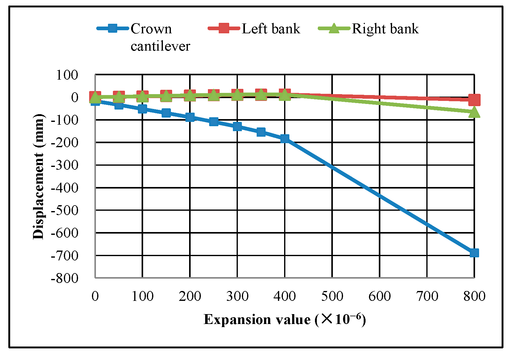 Water 15 01399 g018 Water 15 01399 g018