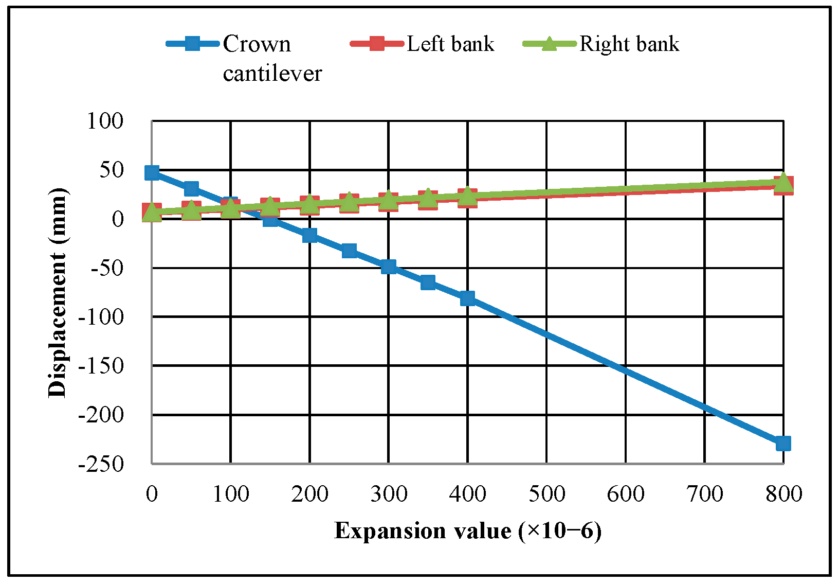 Water 15 01399 g019 Water 15 01399 g019