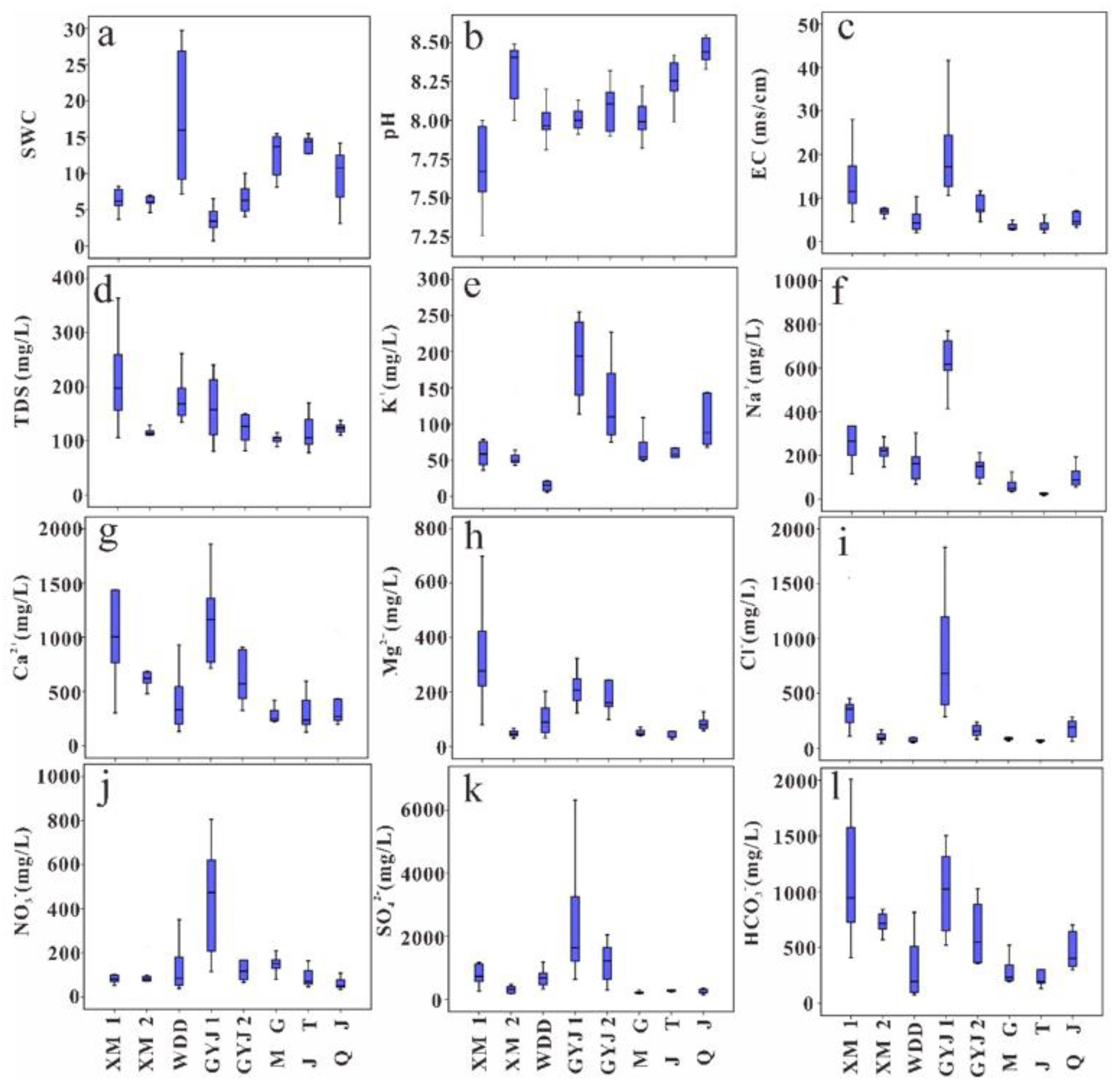 Water 15 01403 g002 Water 15 01403 g002