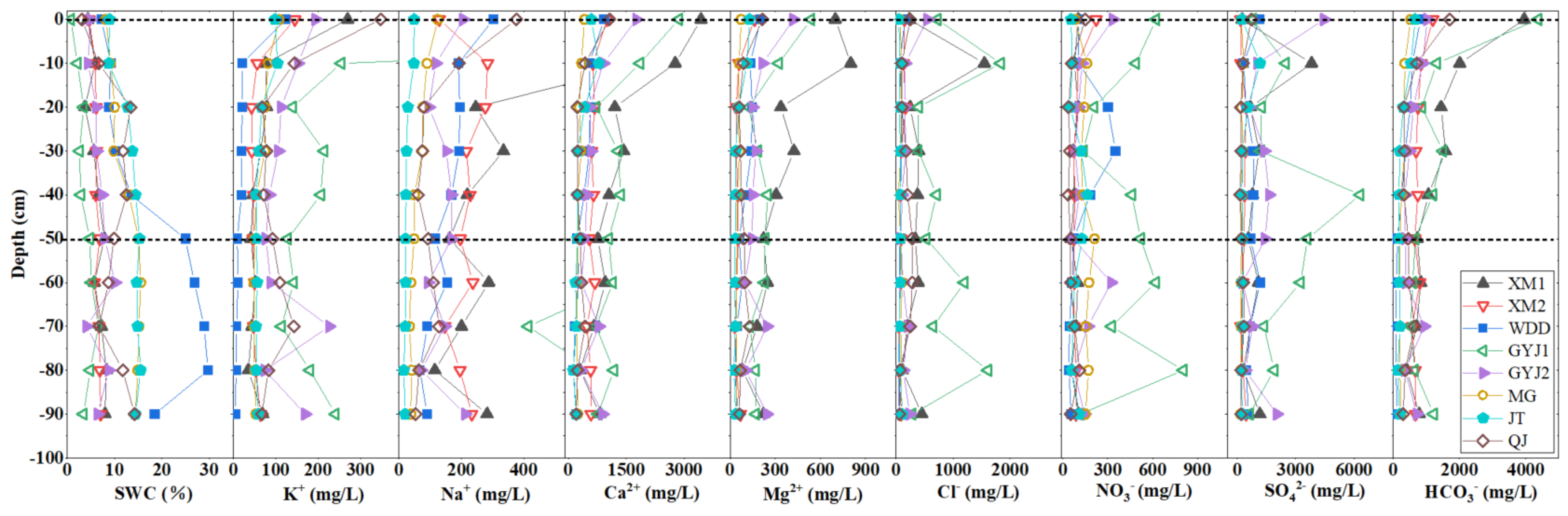 Water 15 01403 g004 Water 15 01403 g004