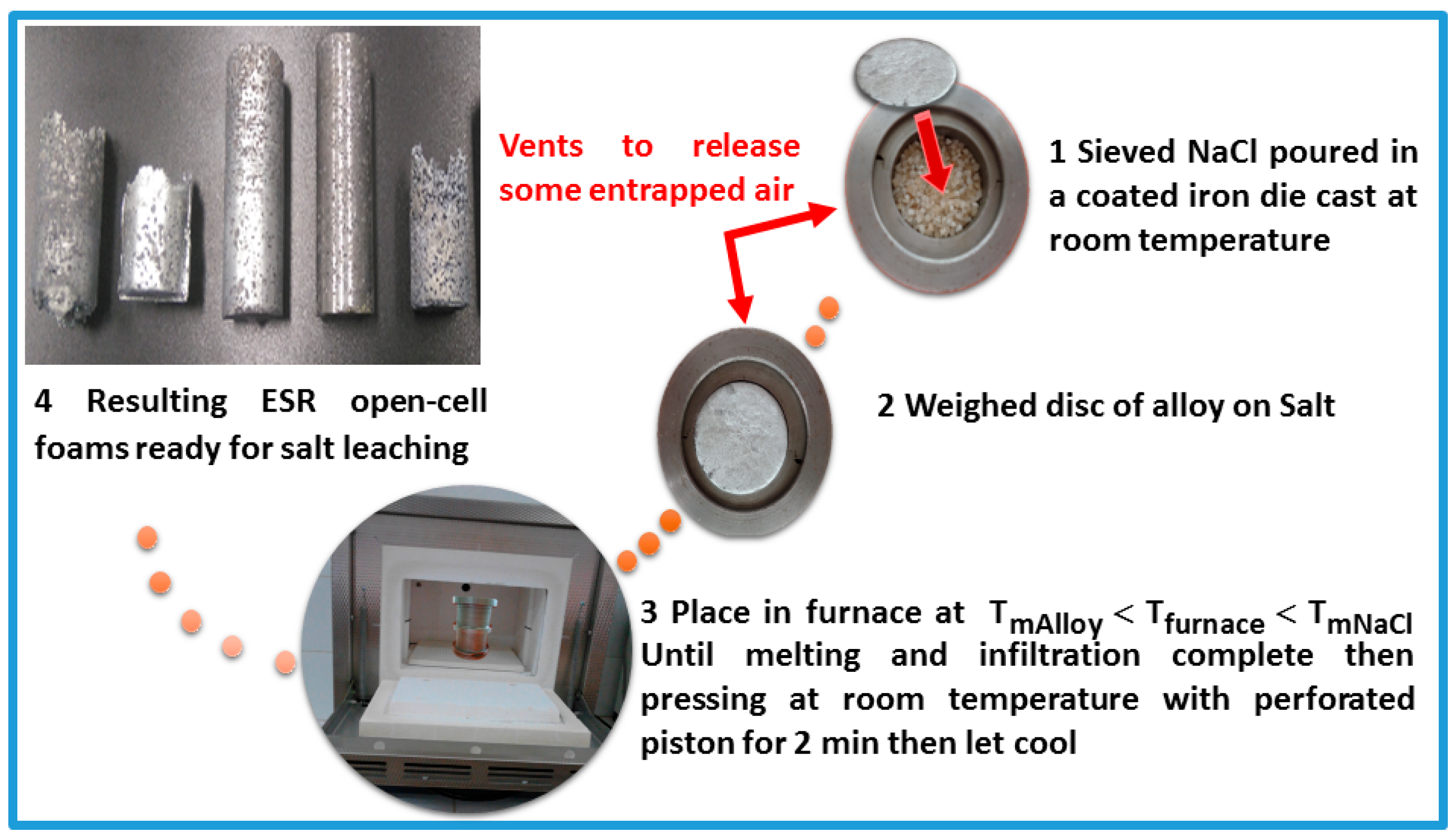 Water 15 01405 g001 Water 15 01405 g001