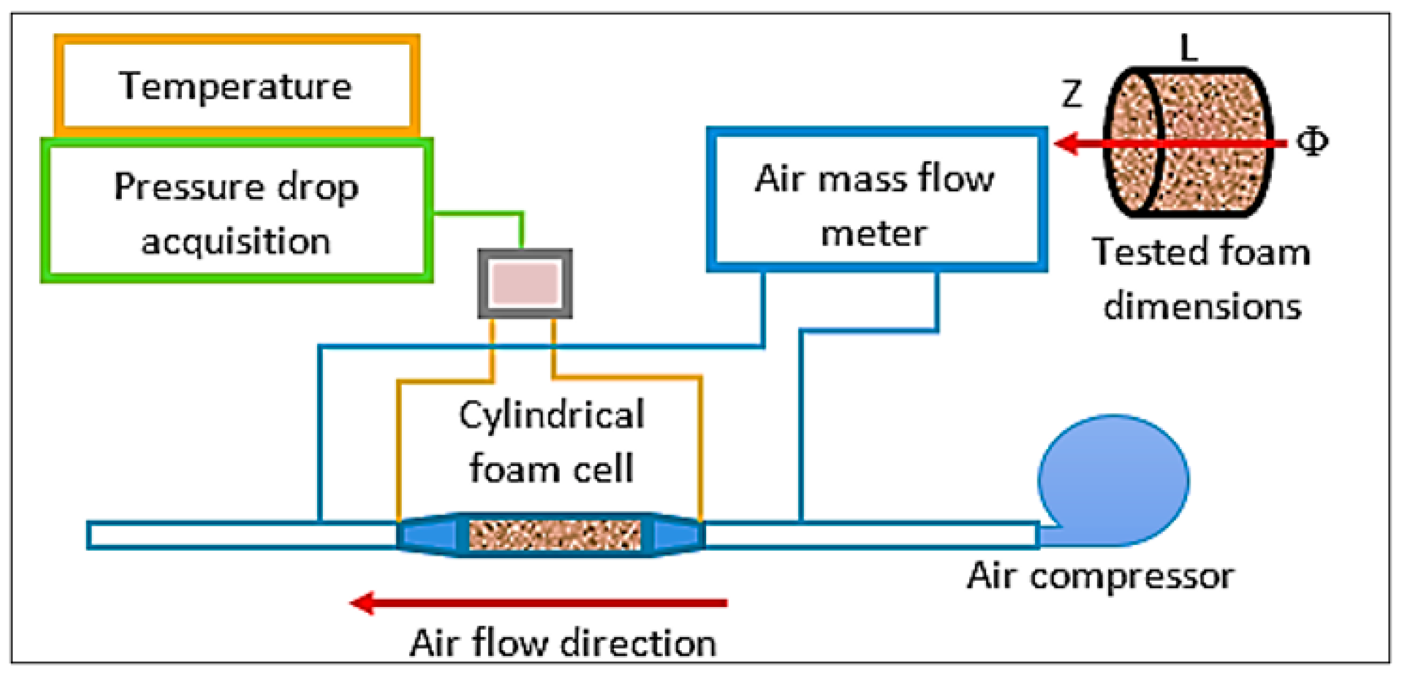 Water 15 01405 g002 Water 15 01405 g002