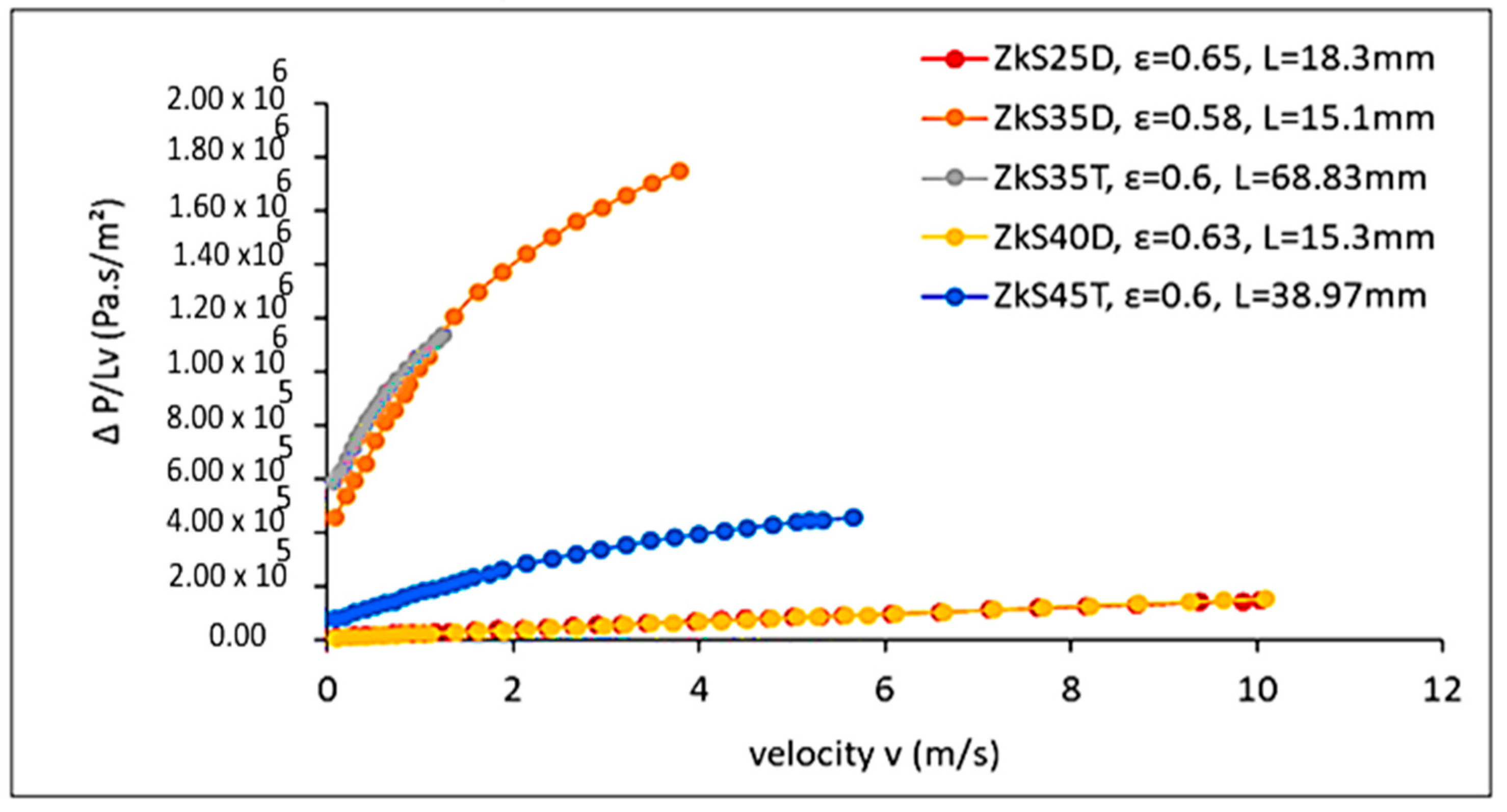 Water 15 01405 g004 Water 15 01405 g004