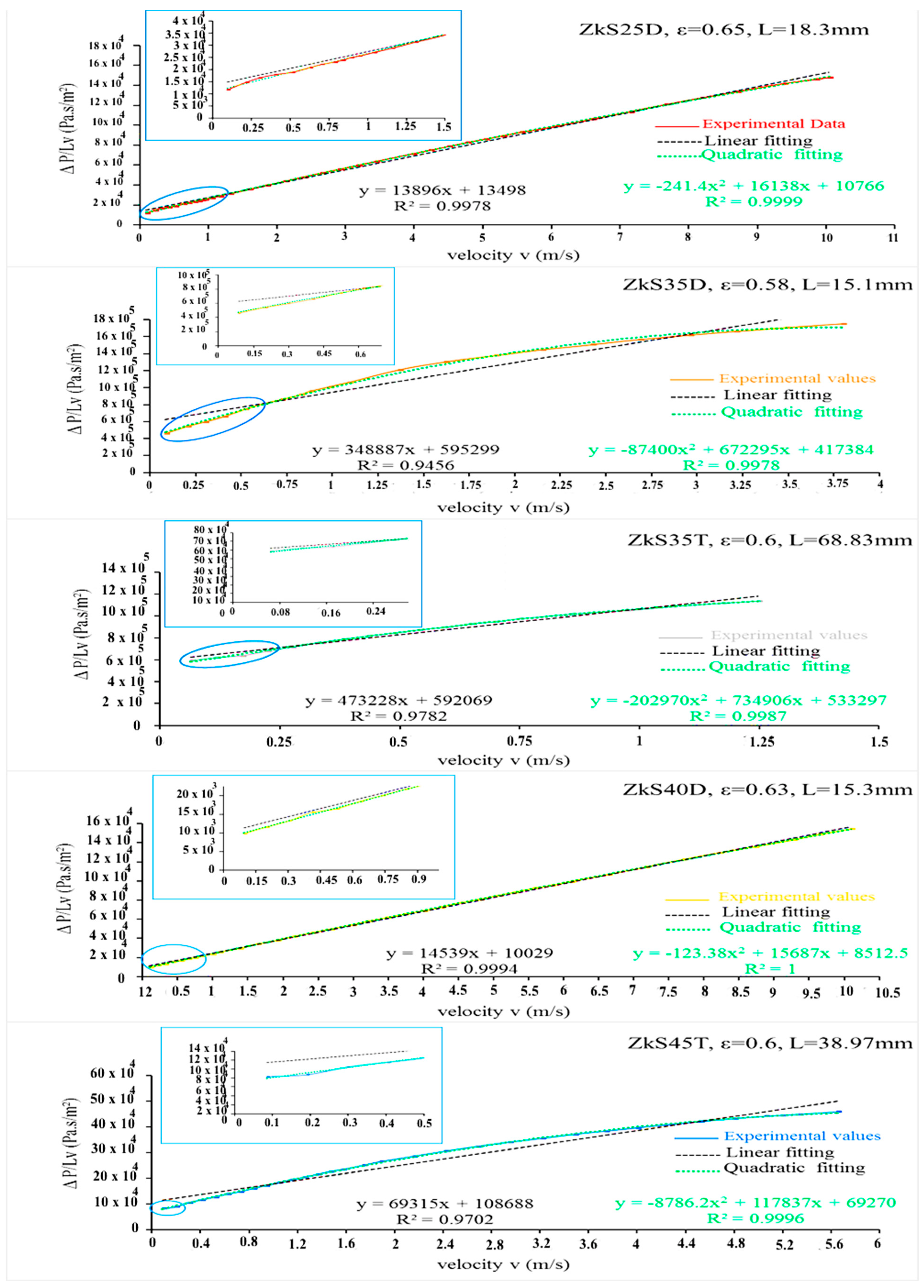 Water 15 01405 g006 Water 15 01405 g006