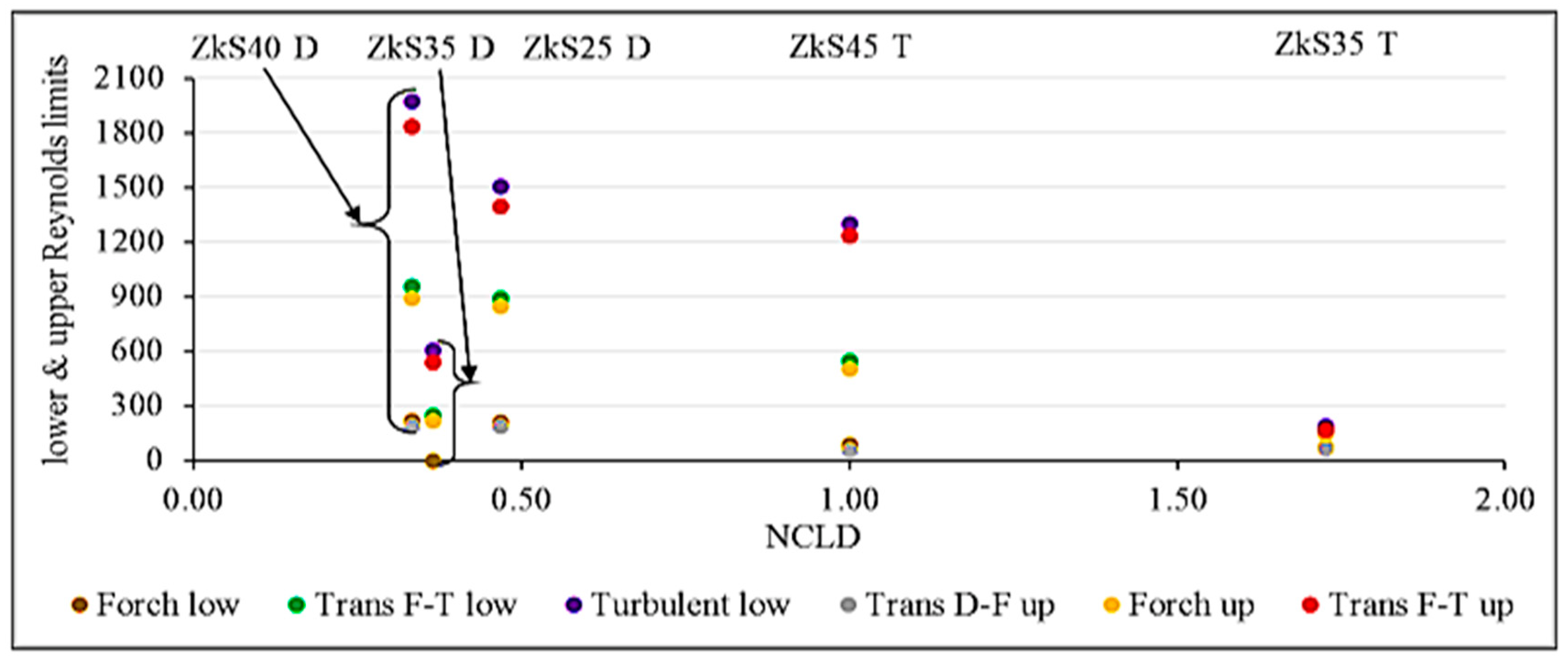 Water 15 01405 g008 Water 15 01405 g008