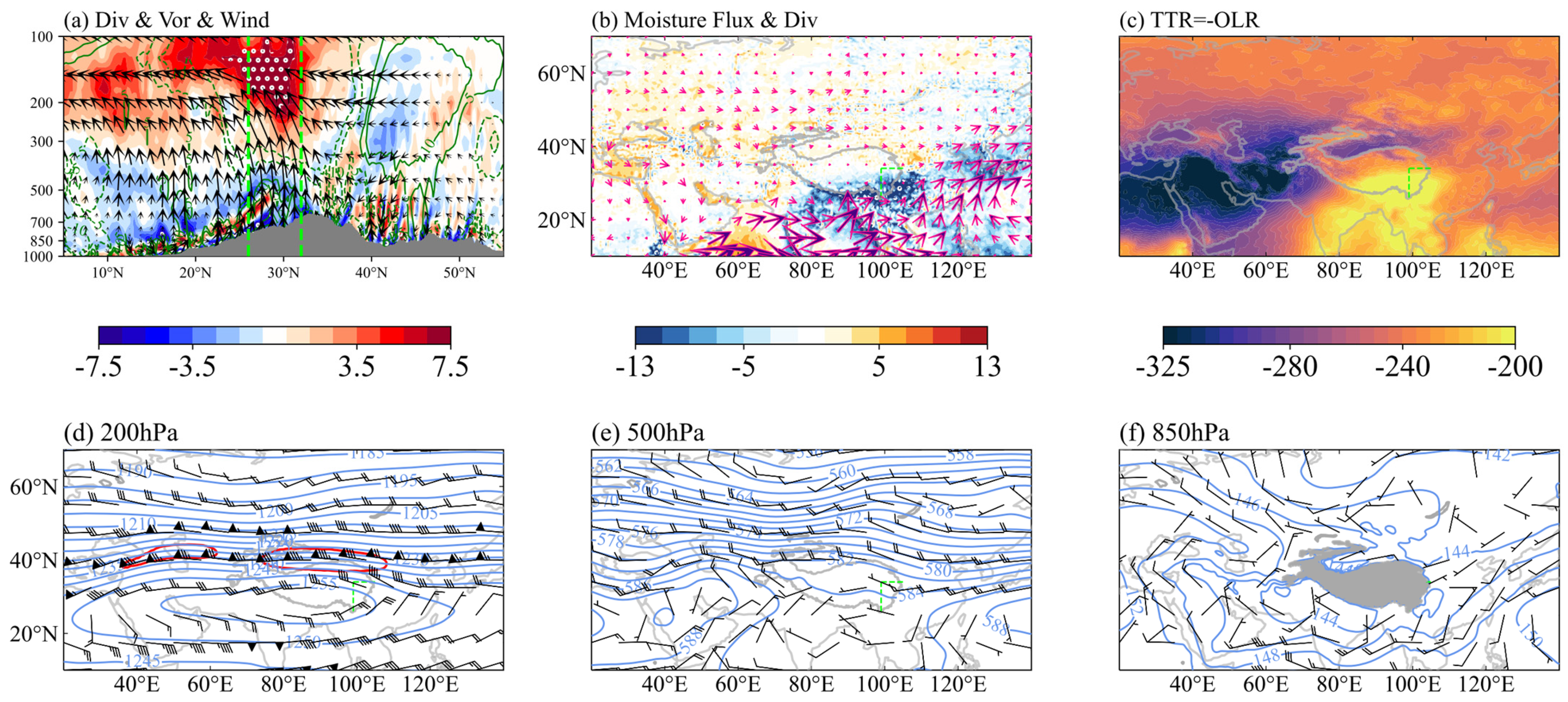 Water 15 01407 g002 Water 15 01407 g002