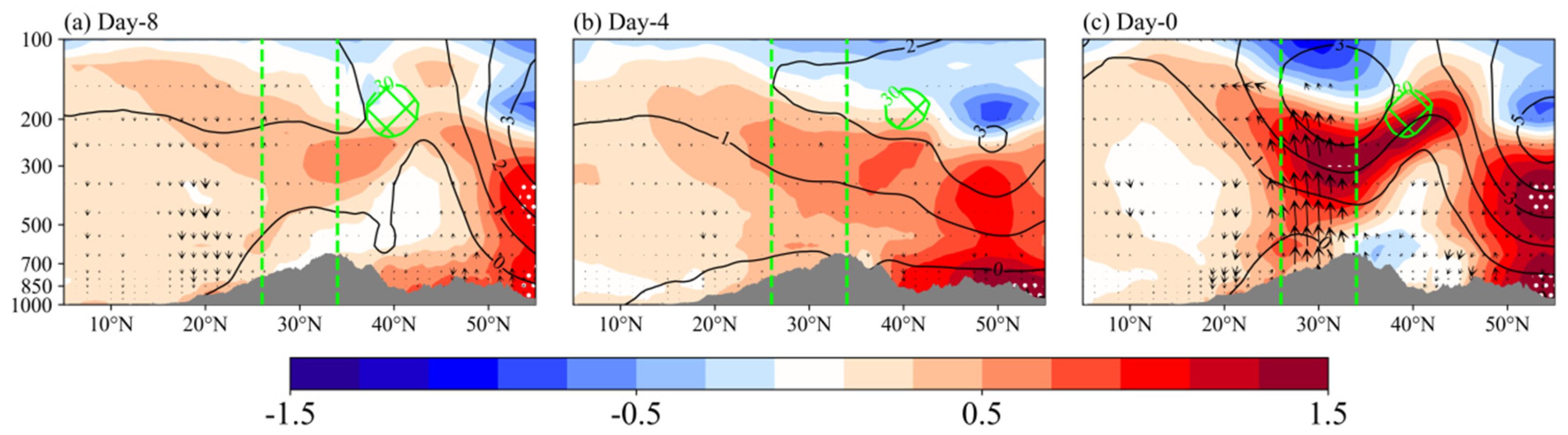 Water 15 01407 g006 Water 15 01407 g006