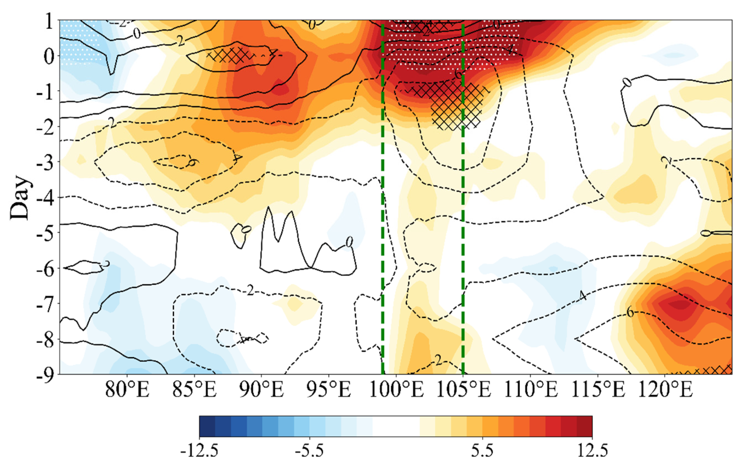 Water 15 01407 g008 Water 15 01407 g008