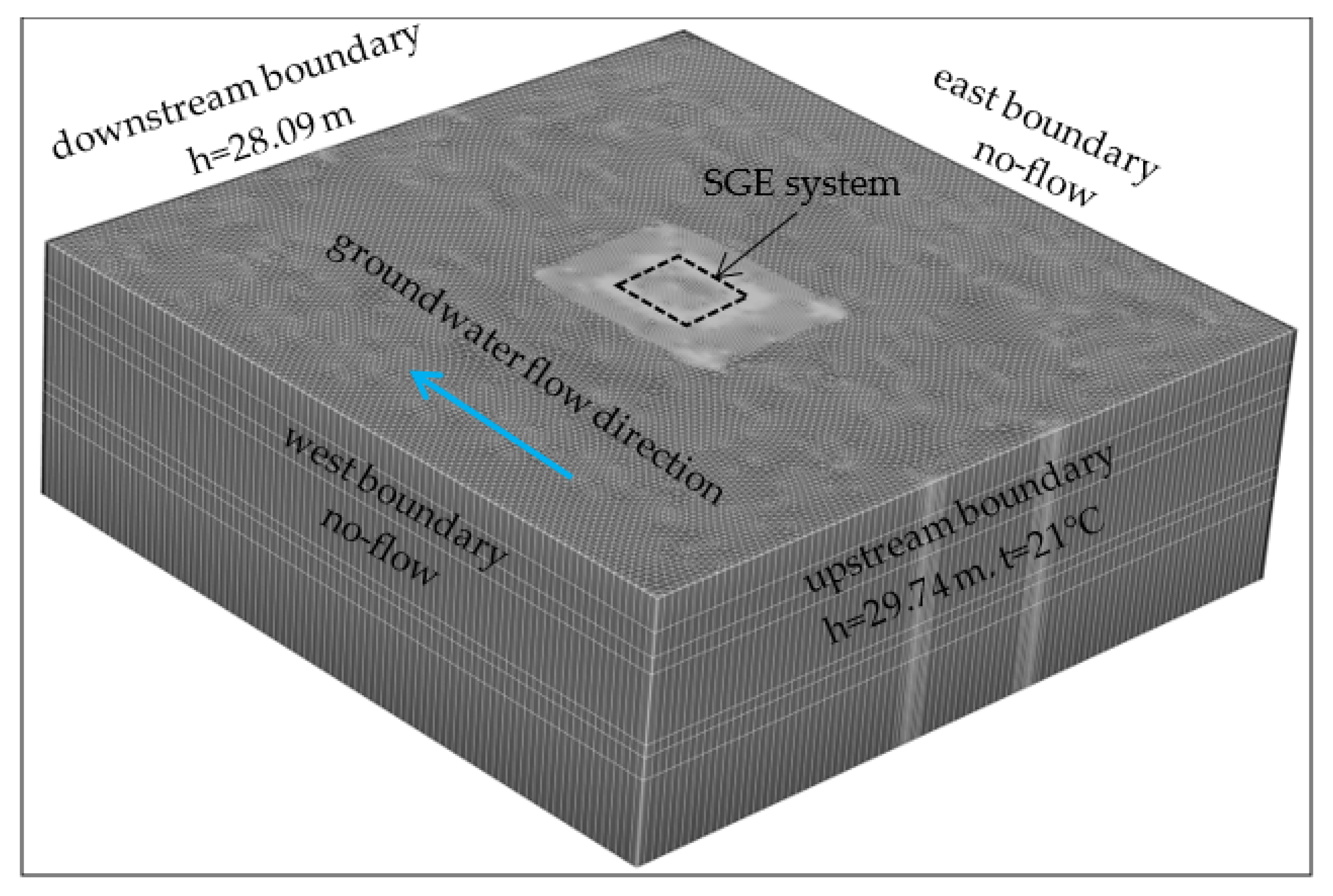 Water 15 01409 g003 550