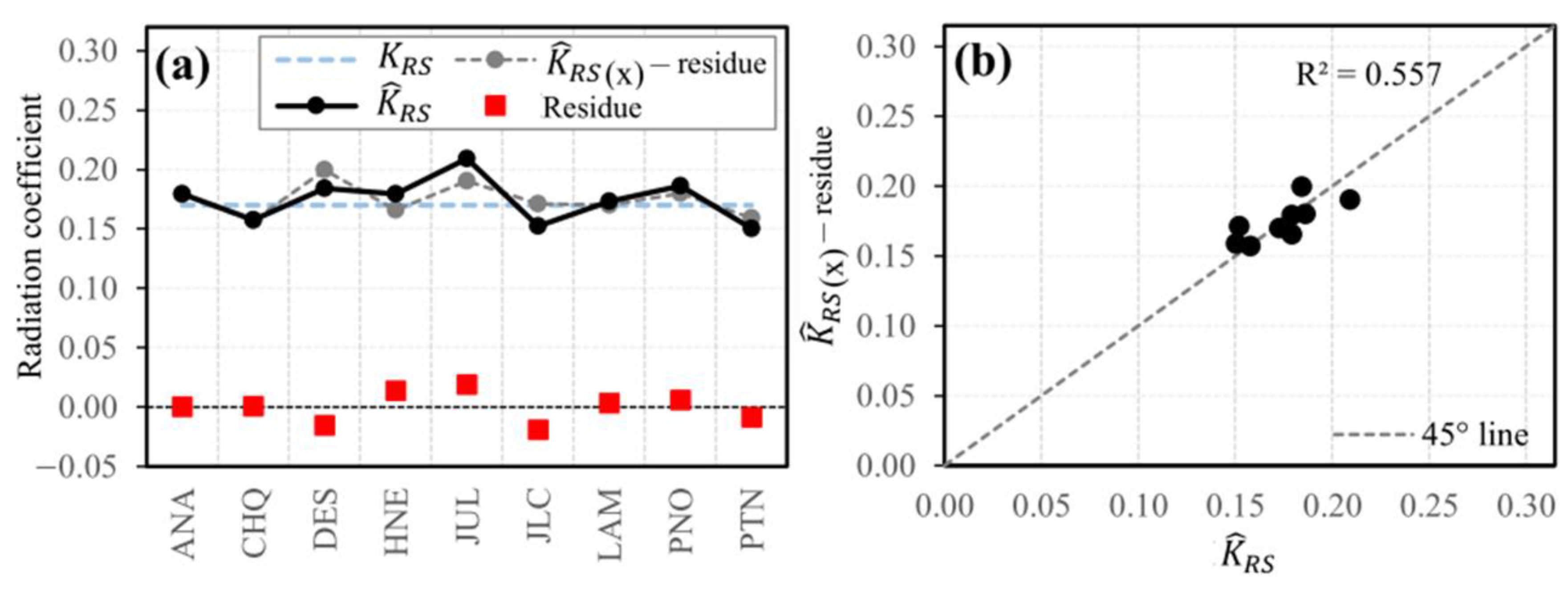 Water 15 01410 g006 Water 15 01410 g006