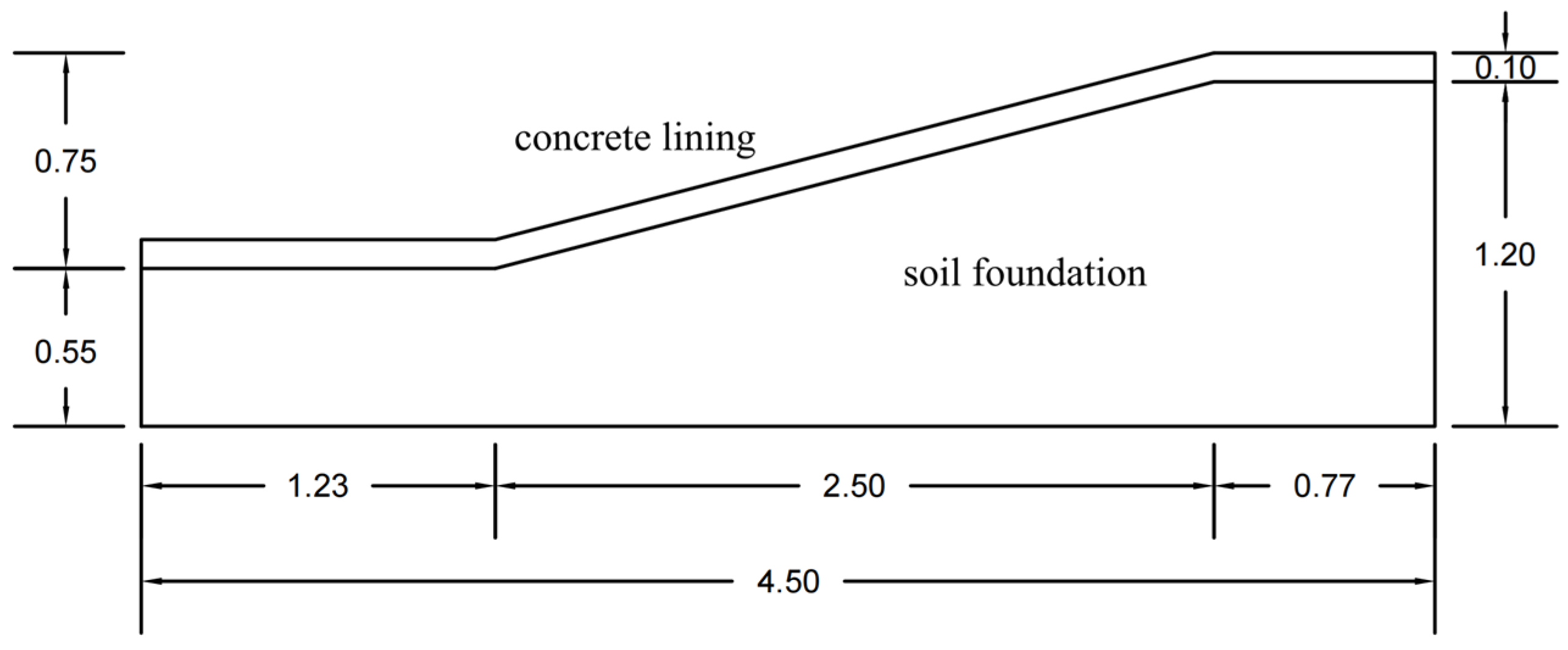 Water 15 01412 g001 Water 15 01412 g001