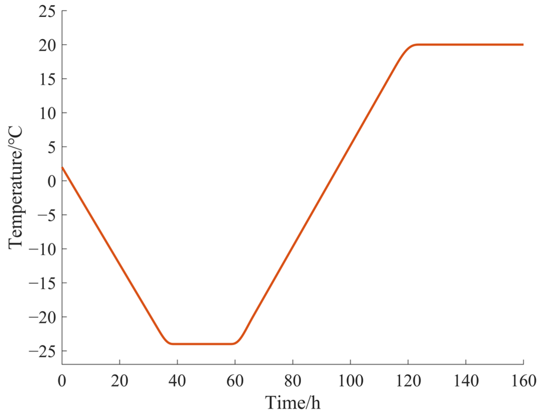 Water 15 01412 g003 Water 15 01412 g003