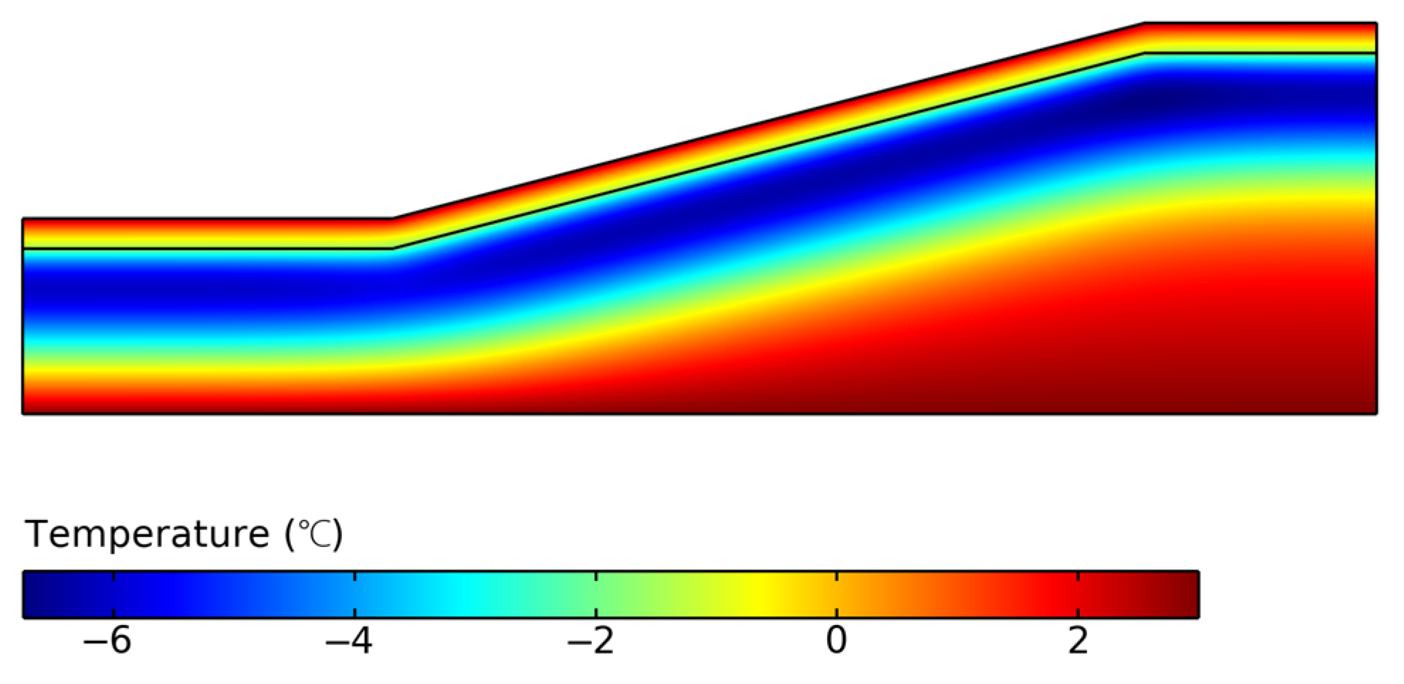 Water 15 01412 g005 Water 15 01412 g005