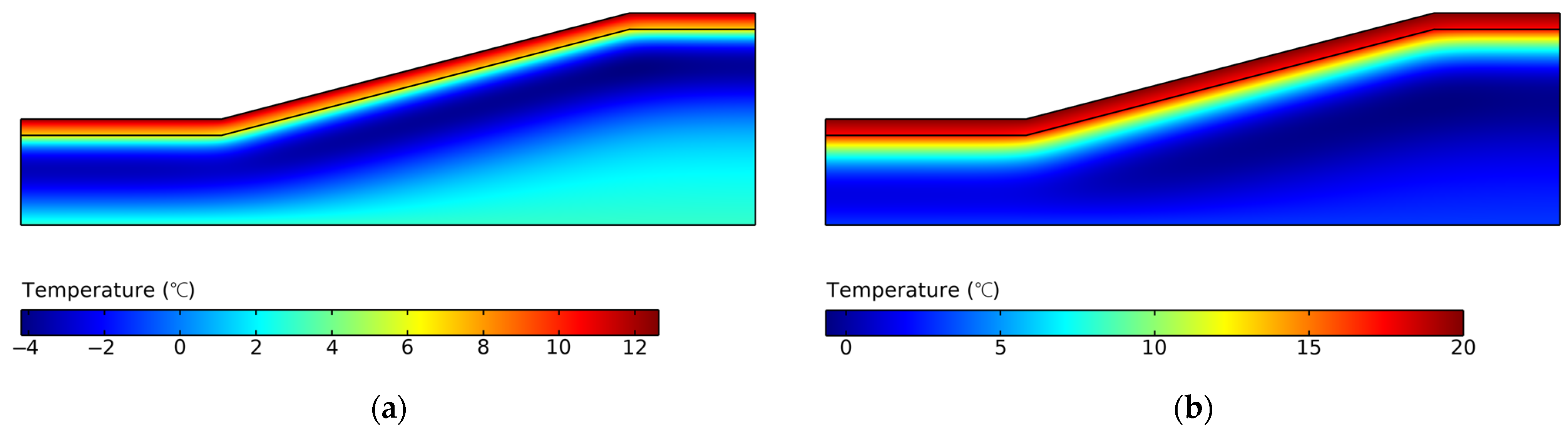 Water 15 01412 g006 Water 15 01412 g006