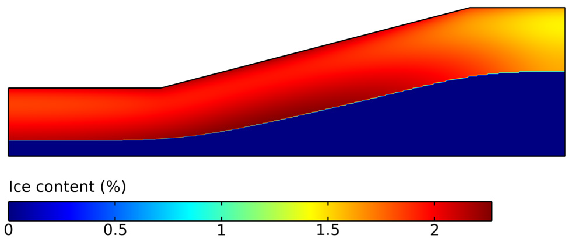 Water 15 01412 g008 Water 15 01412 g008