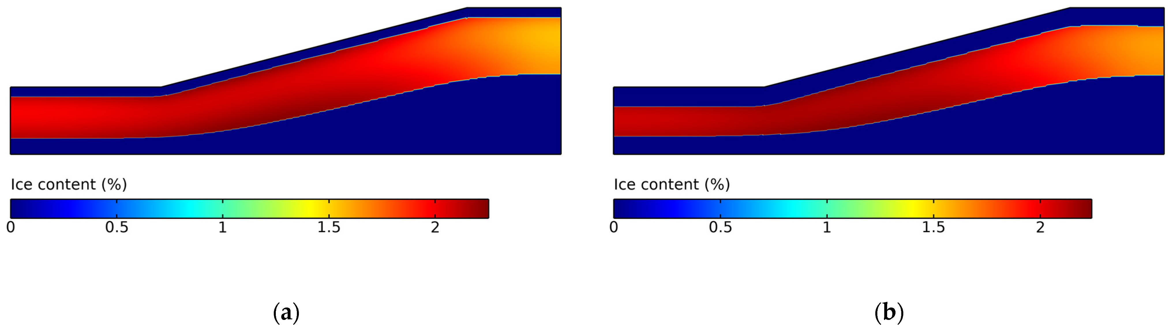 Water 15 01412 g009 Water 15 01412 g009