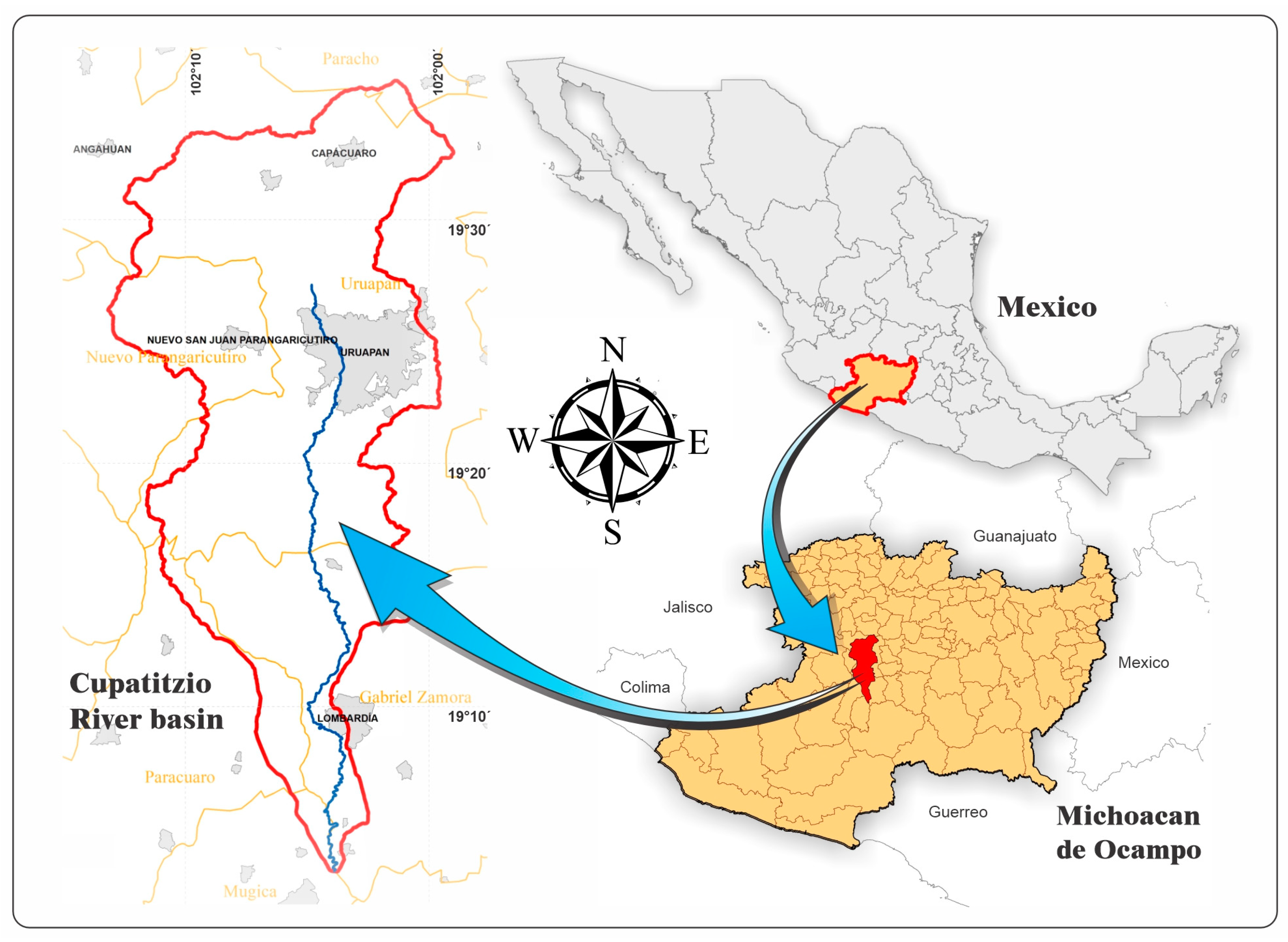 SciELO - Brasil - METHODOLOGICAL PROPOSAL INTEGRATING THE