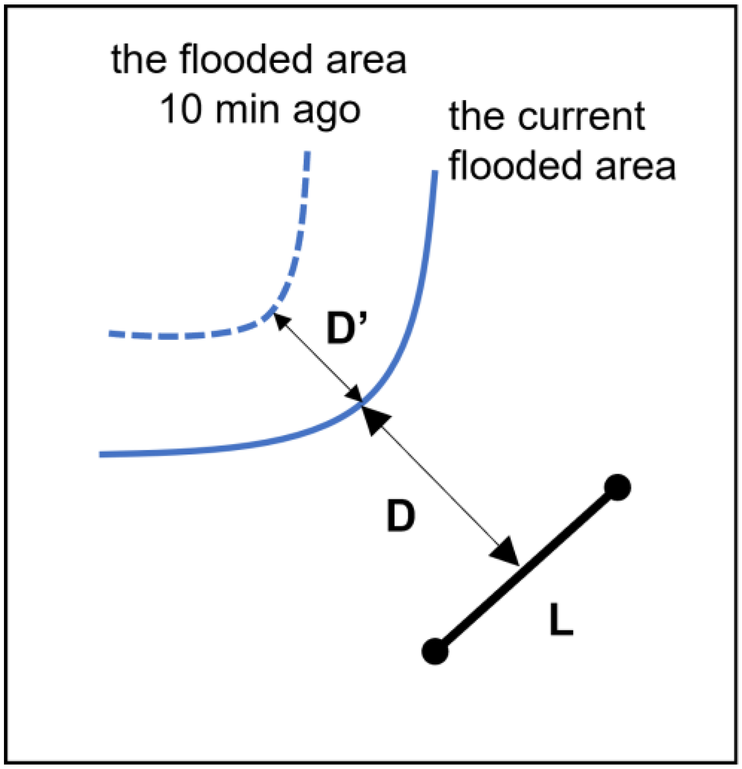 Water 15 01417 g001 Water 15 01417 g001