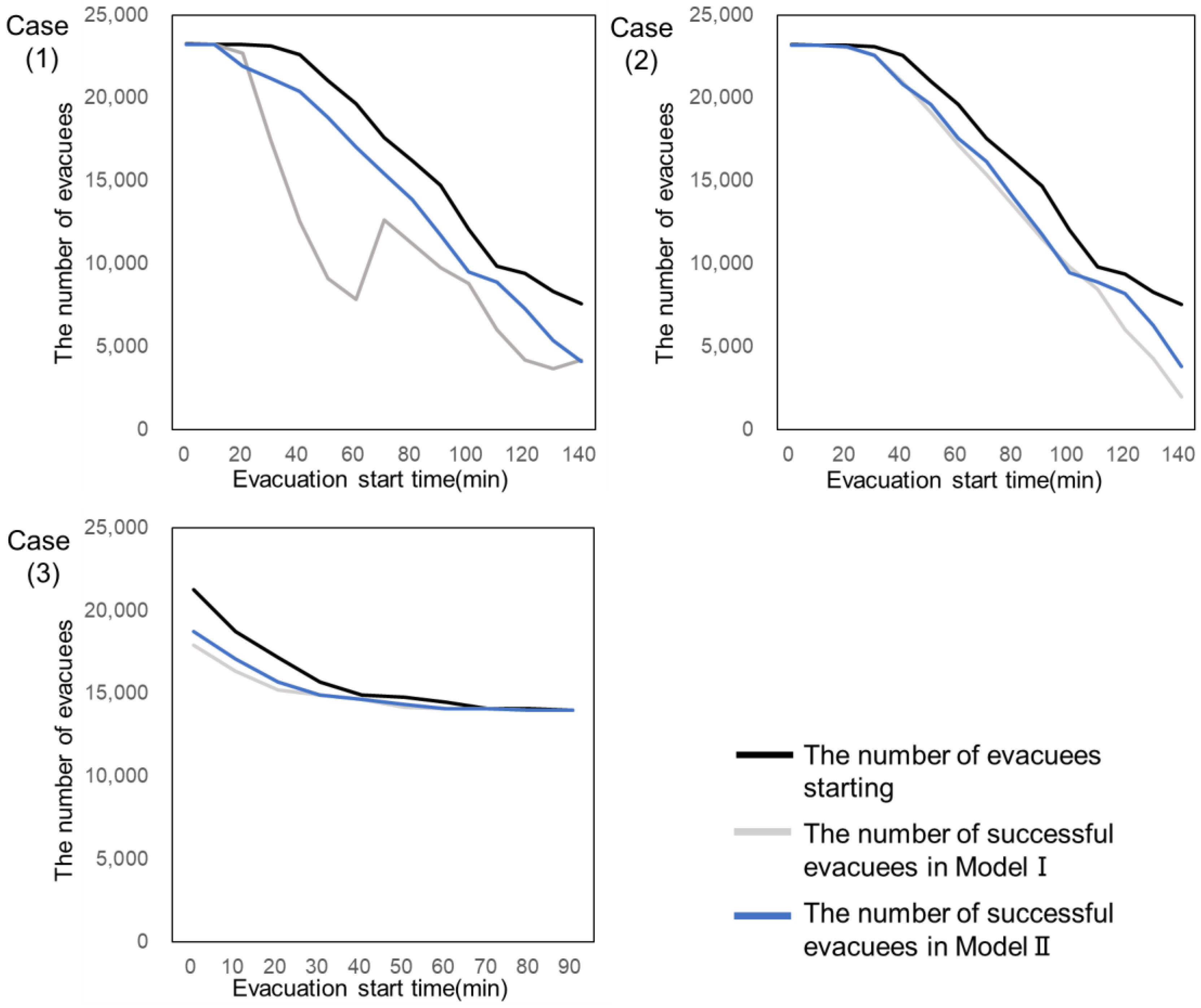 Water 15 01417 g007 Water 15 01417 g007