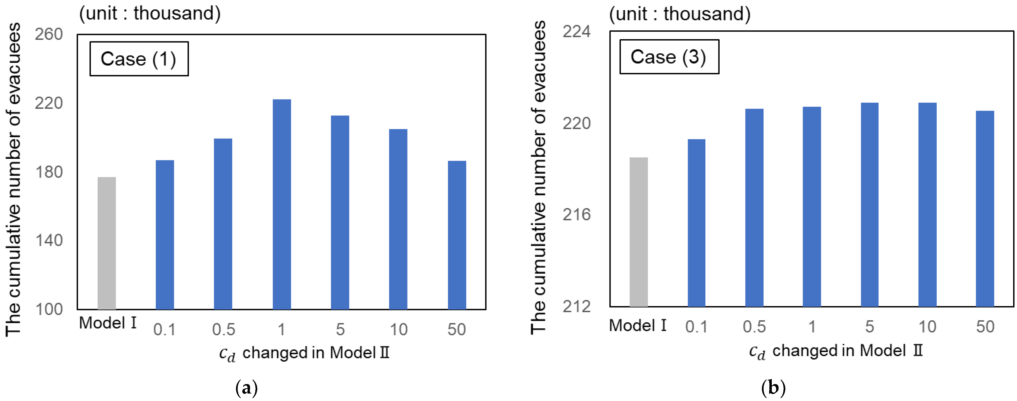 Water 15 01417 g010 Water 15 01417 g010