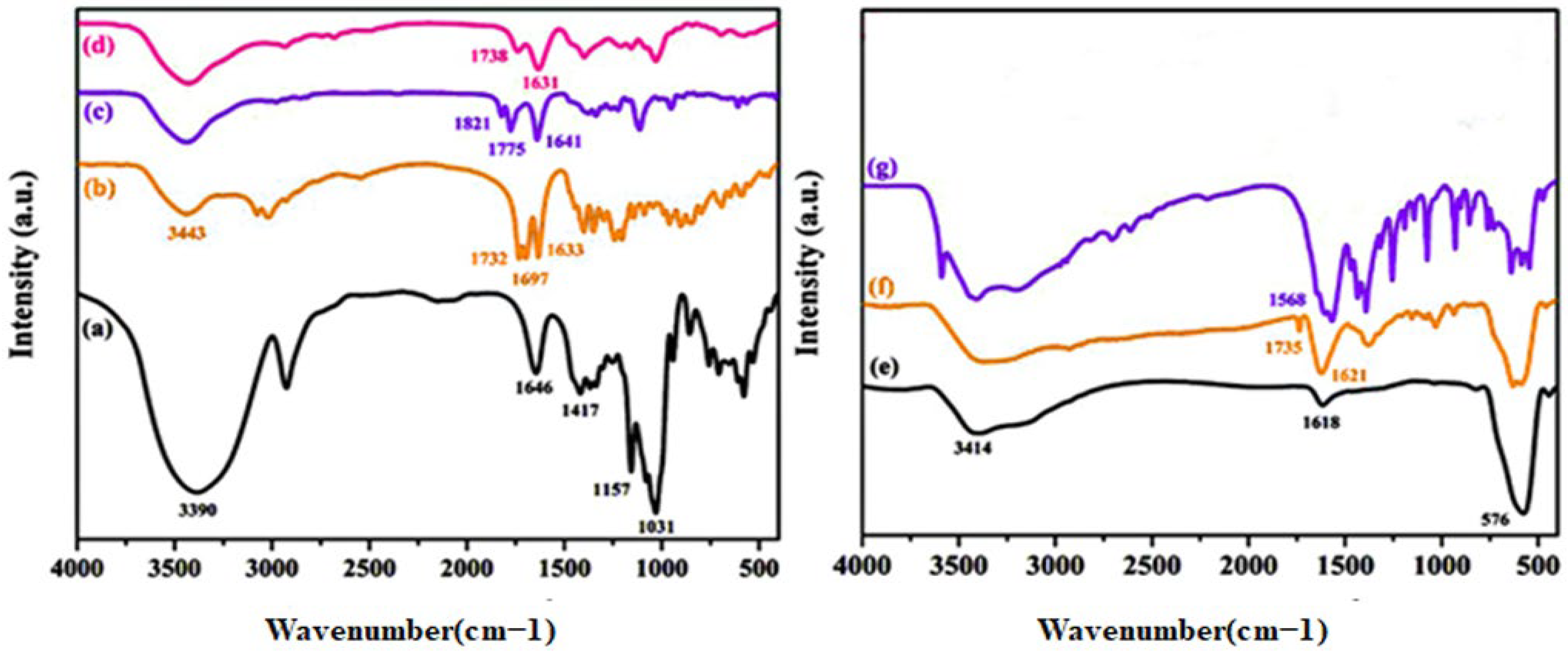 Water 15 01419 g001 Water 15 01419 g001