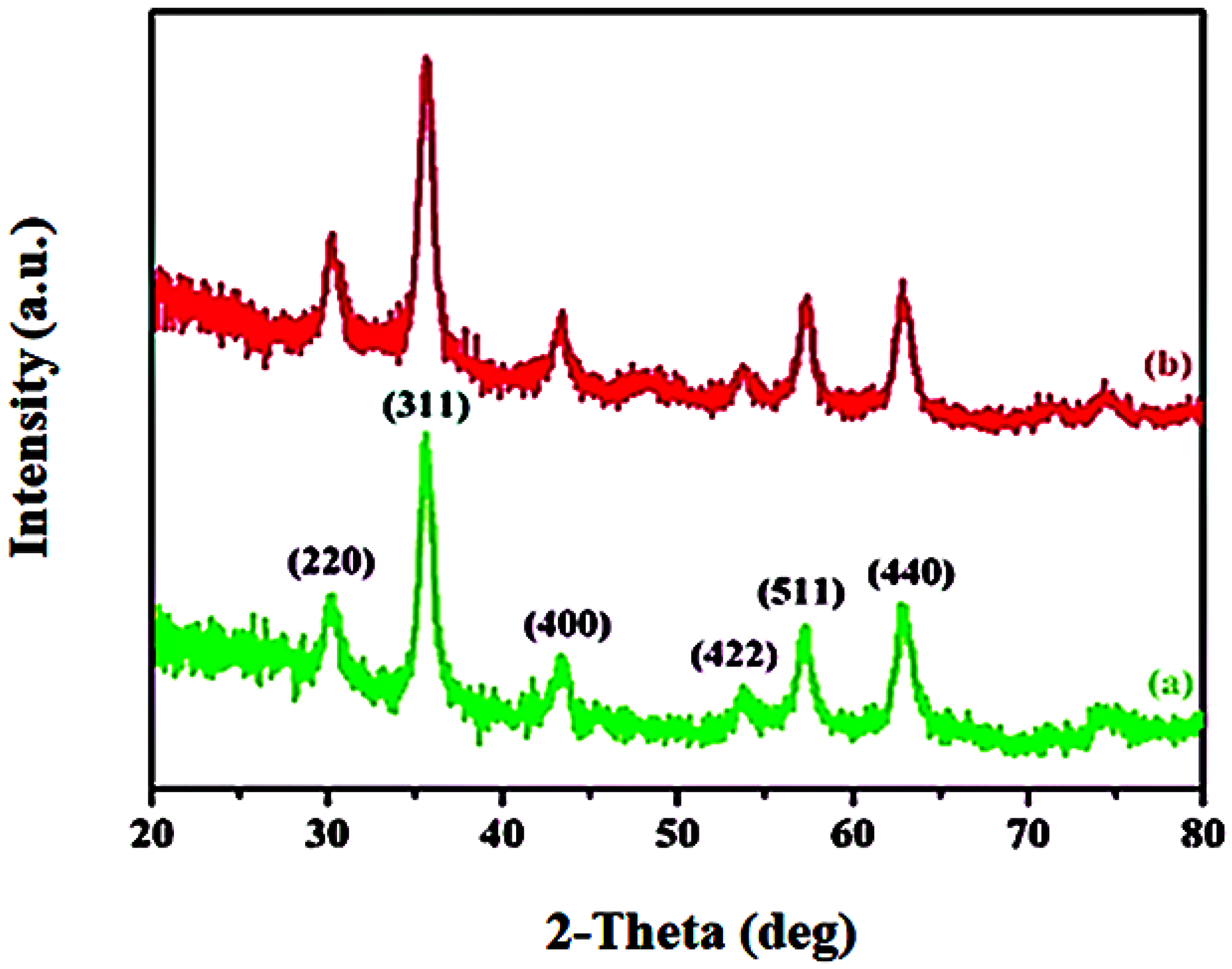 Water 15 01419 g002 Water 15 01419 g002