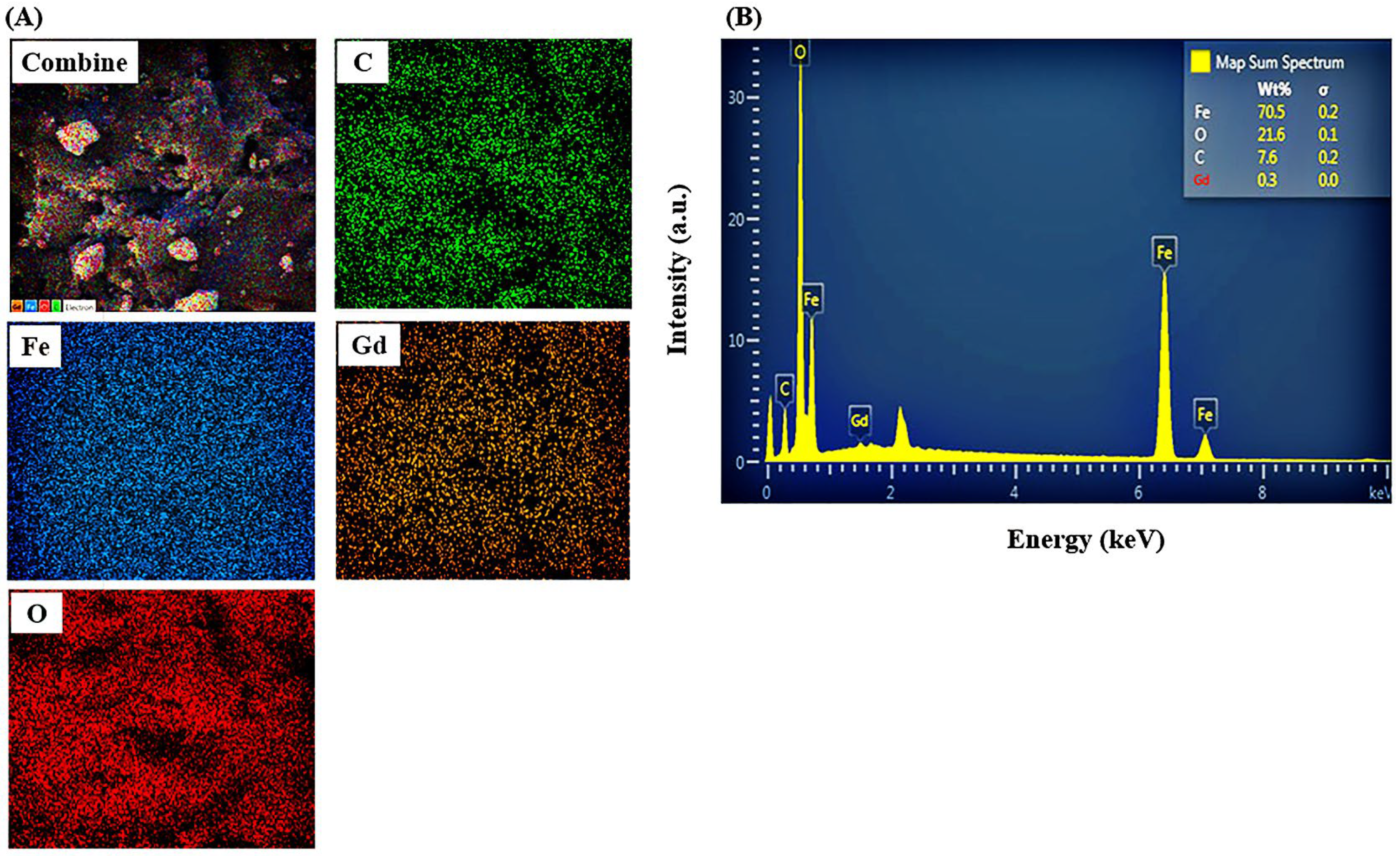 Water 15 01419 g004 Water 15 01419 g004