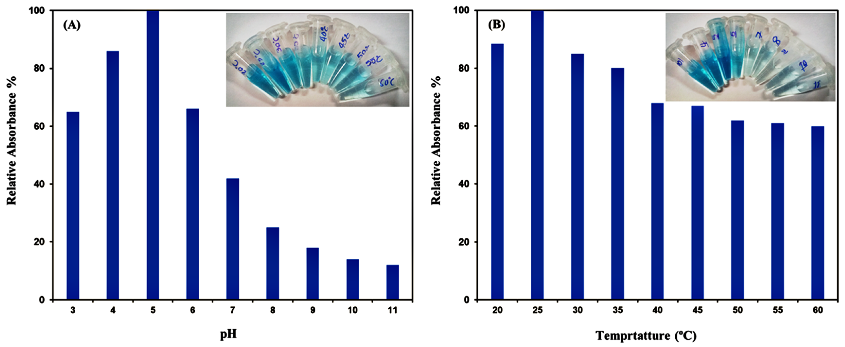 Water 15 01419 g006 Water 15 01419 g006