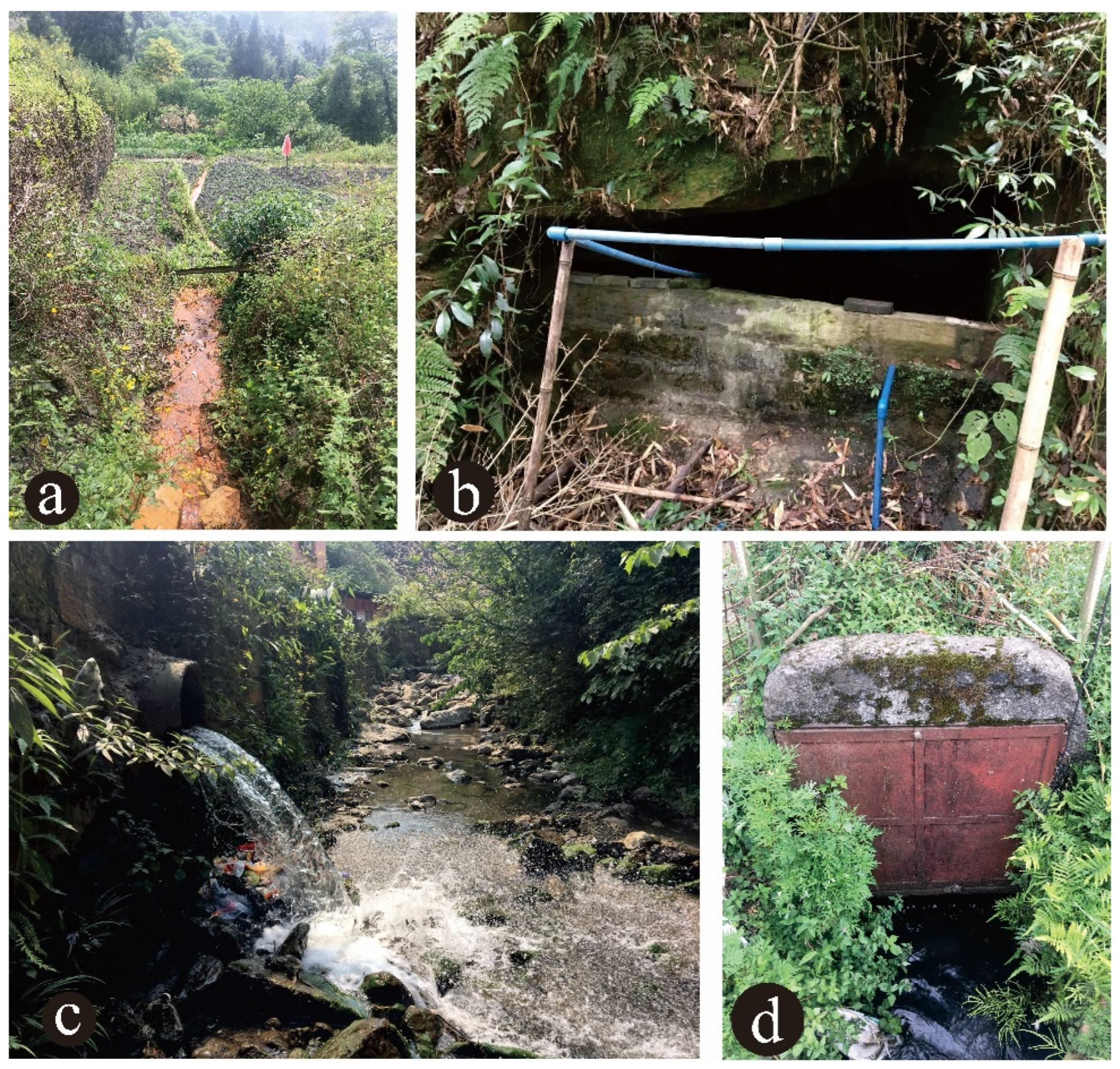 Water 15 01421 g002 Water 15 01421 g002