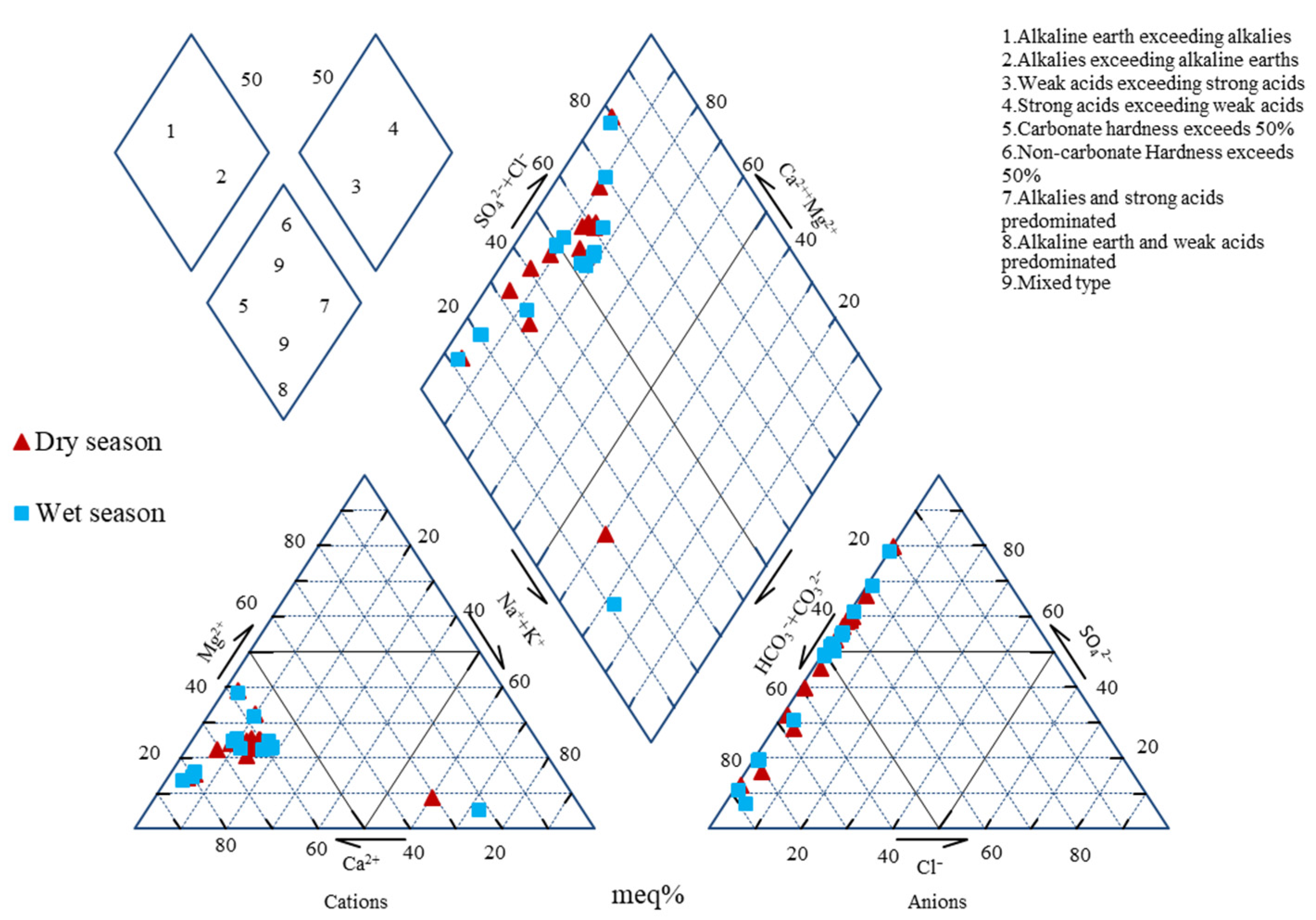 Water 15 01421 g004 Water 15 01421 g004