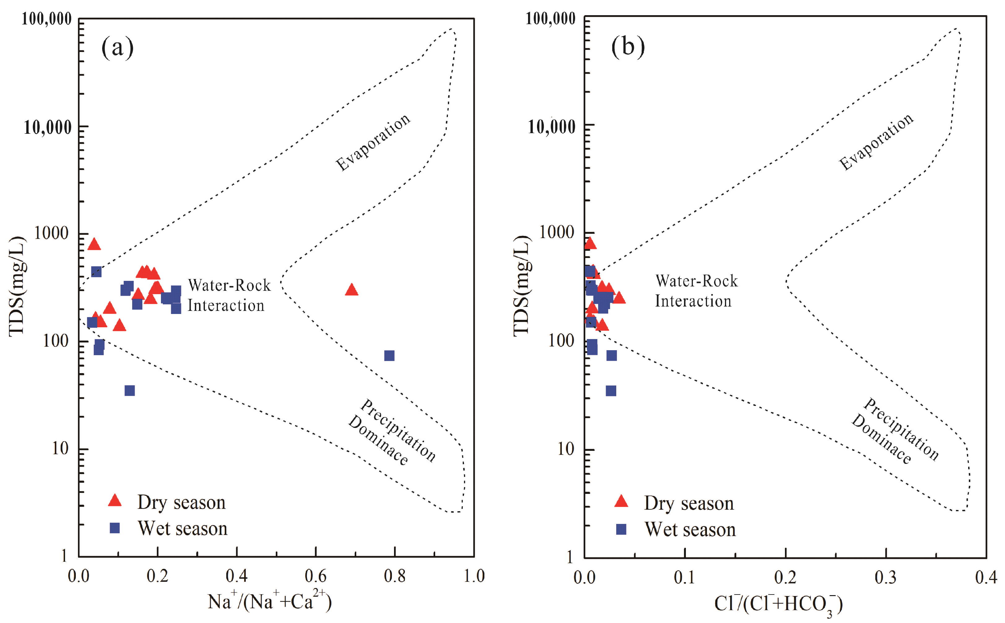 Water 15 01421 g005 Water 15 01421 g005