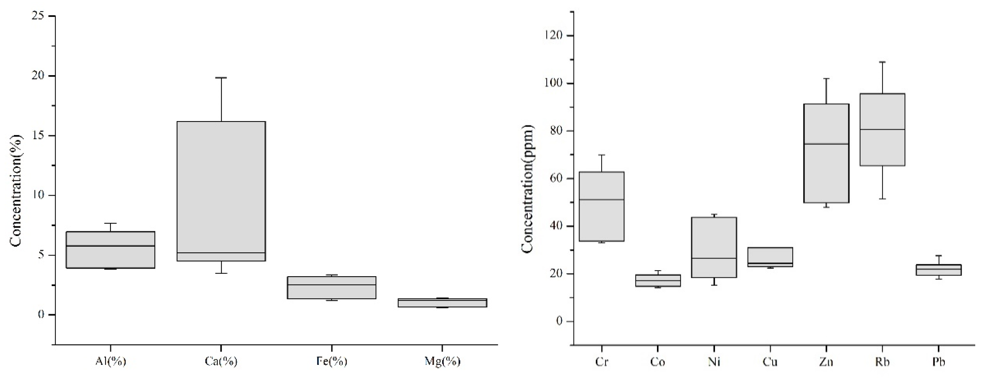 Water 15 01421 g009 Water 15 01421 g009