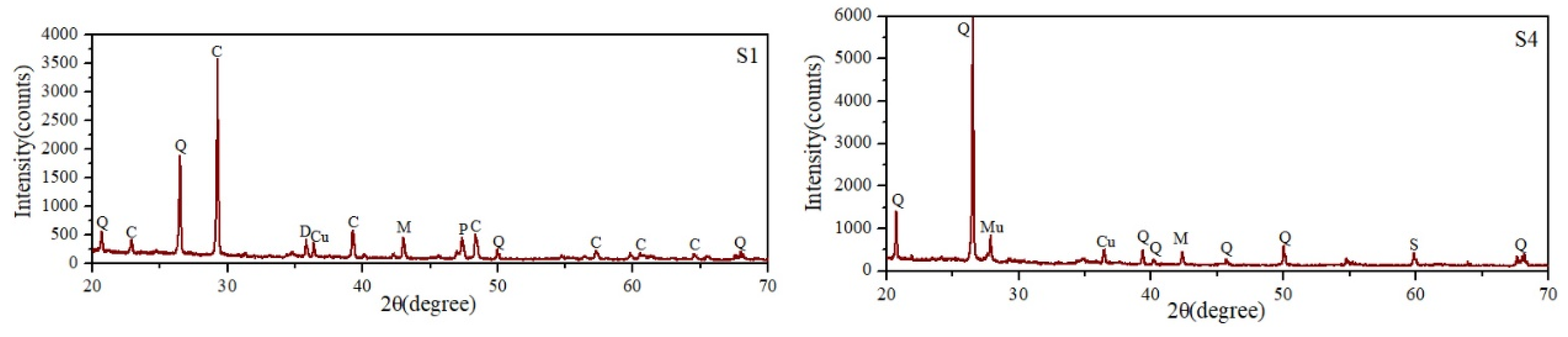 Water 15 01421 g010 Water 15 01421 g010