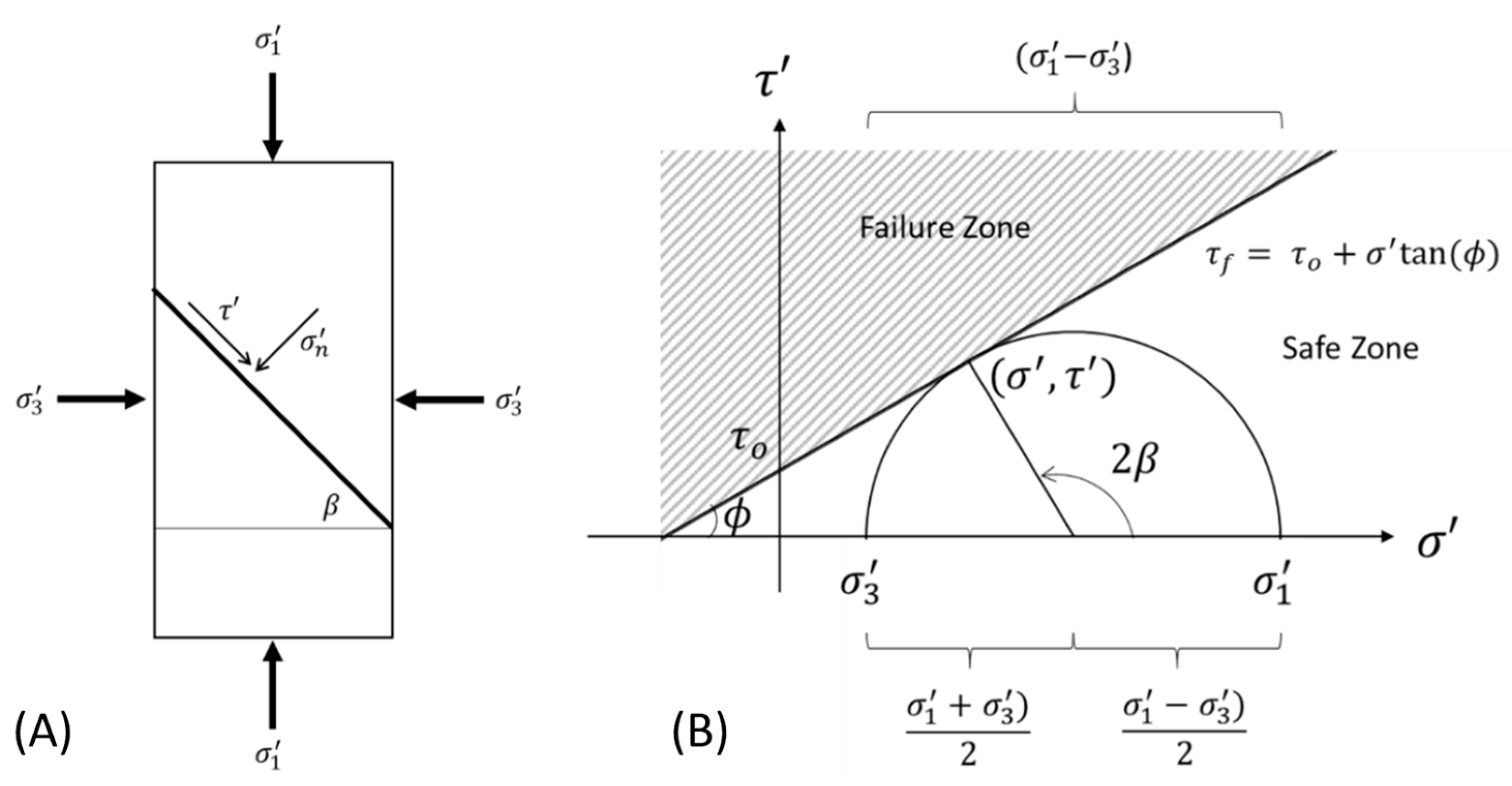 Water 15 01423 g001 Water 15 01423 g001