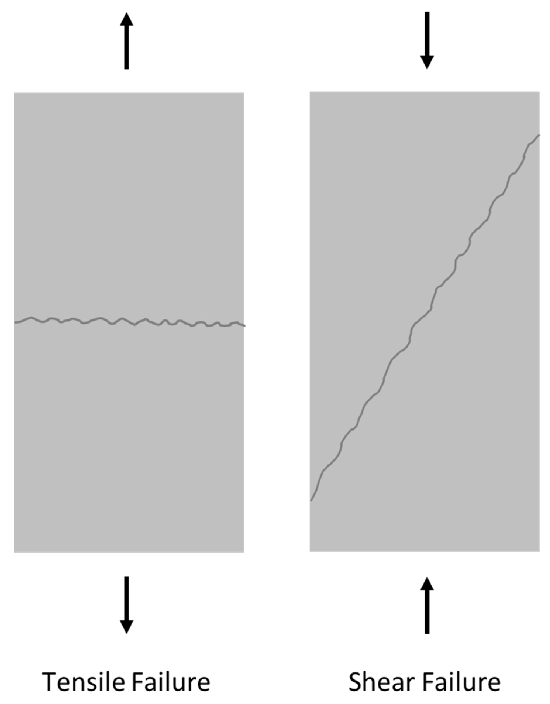 Water 15 01423 g002 Water 15 01423 g002