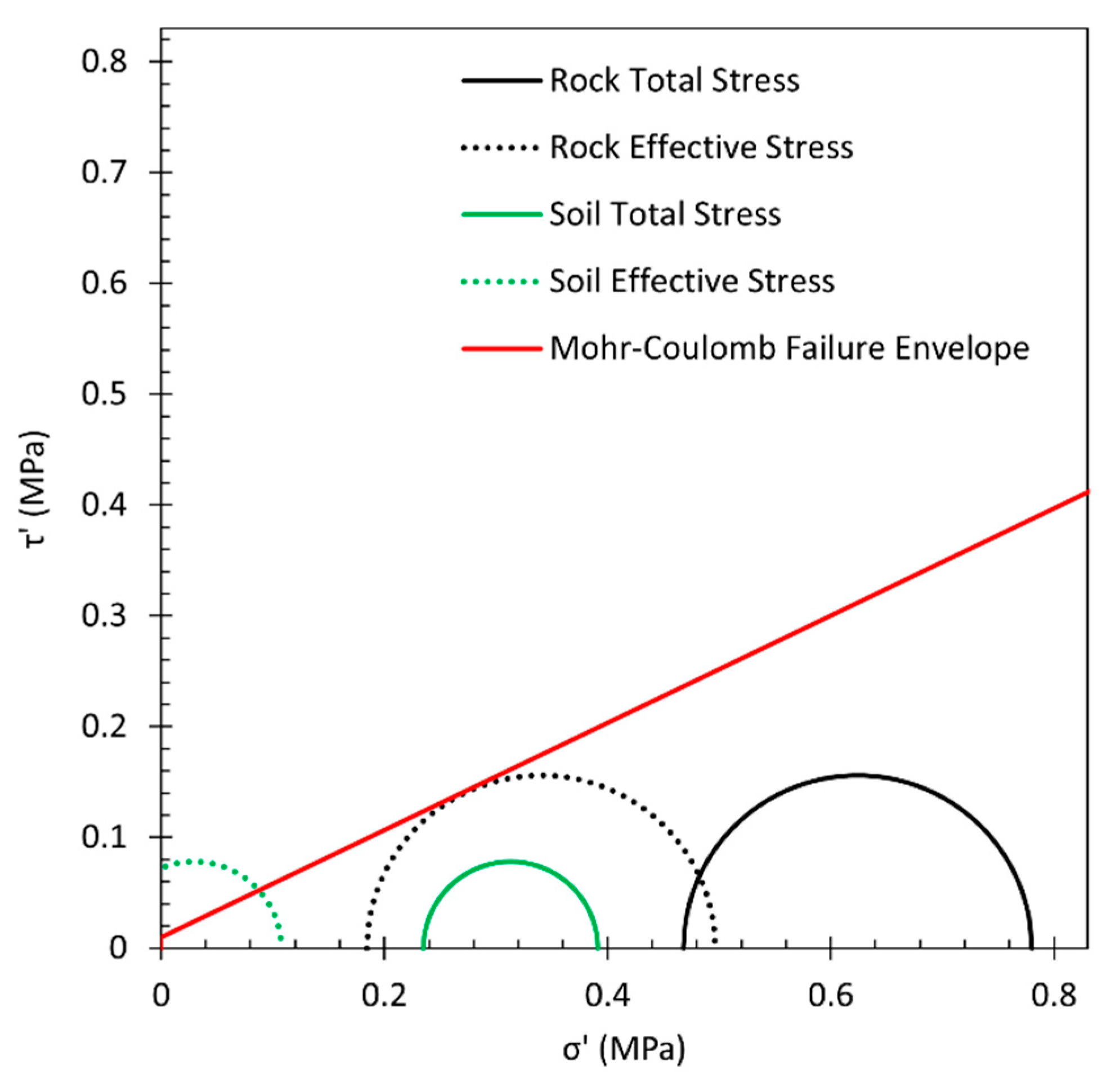 Water 15 01423 g003 Water 15 01423 g003