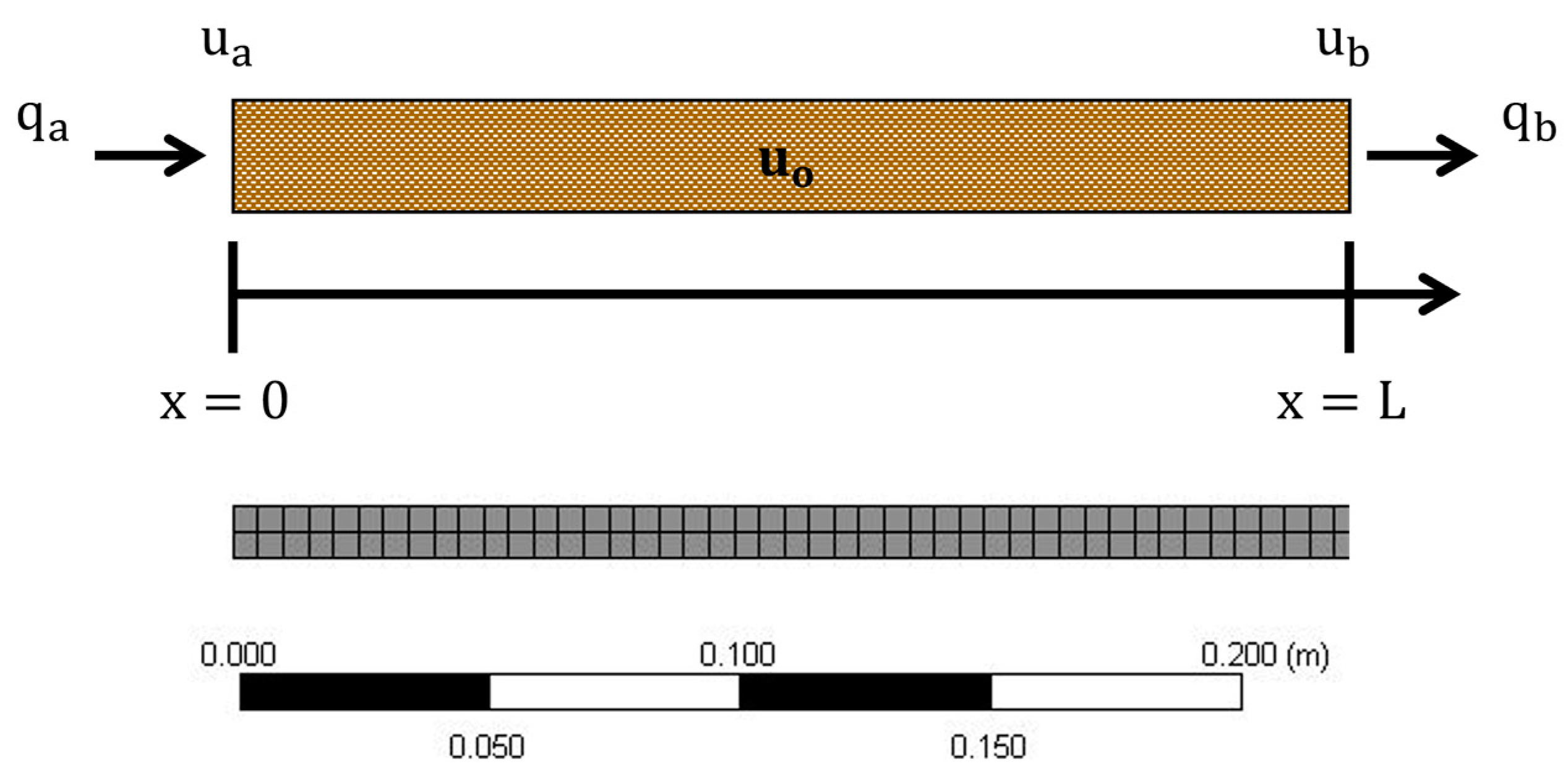 Water 15 01423 g004 Water 15 01423 g004