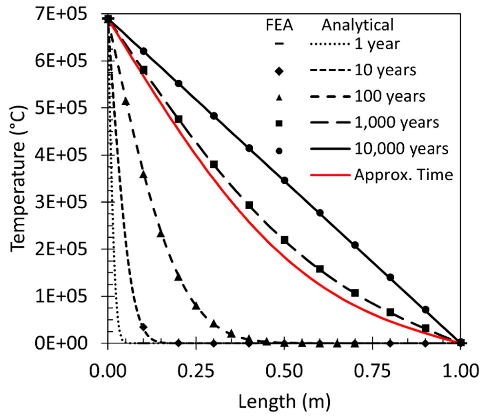 Water 15 01423 g005 Water 15 01423 g005