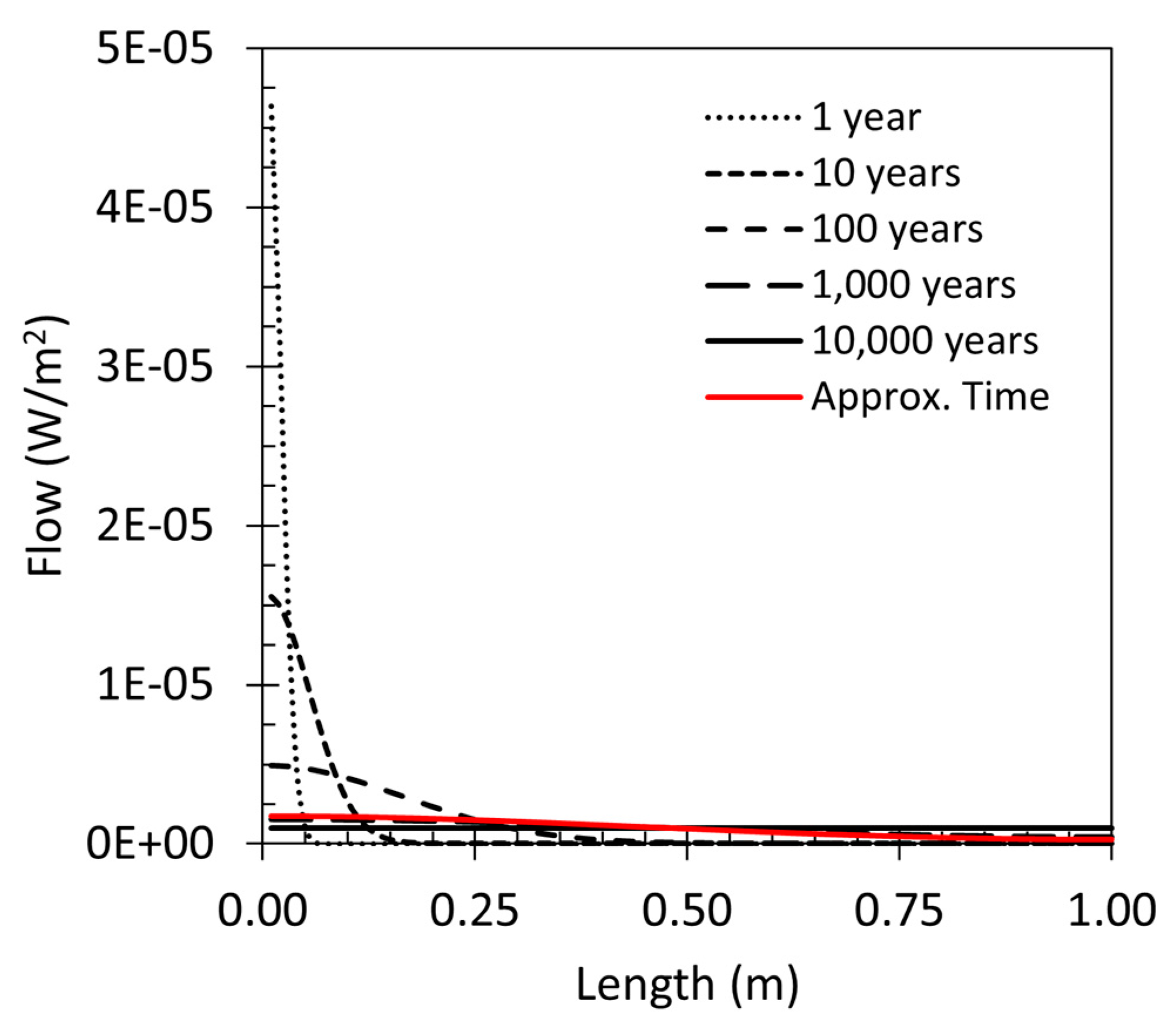Water 15 01423 g006 Water 15 01423 g006
