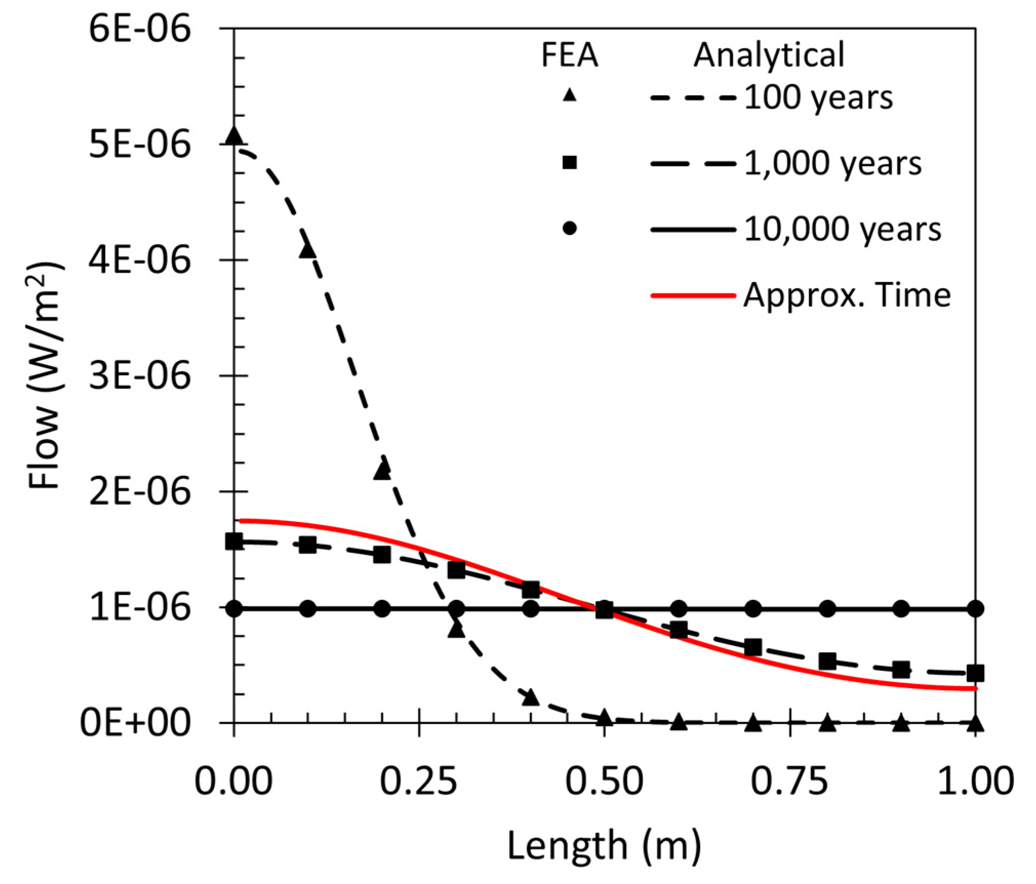 Water 15 01423 g007 Water 15 01423 g007