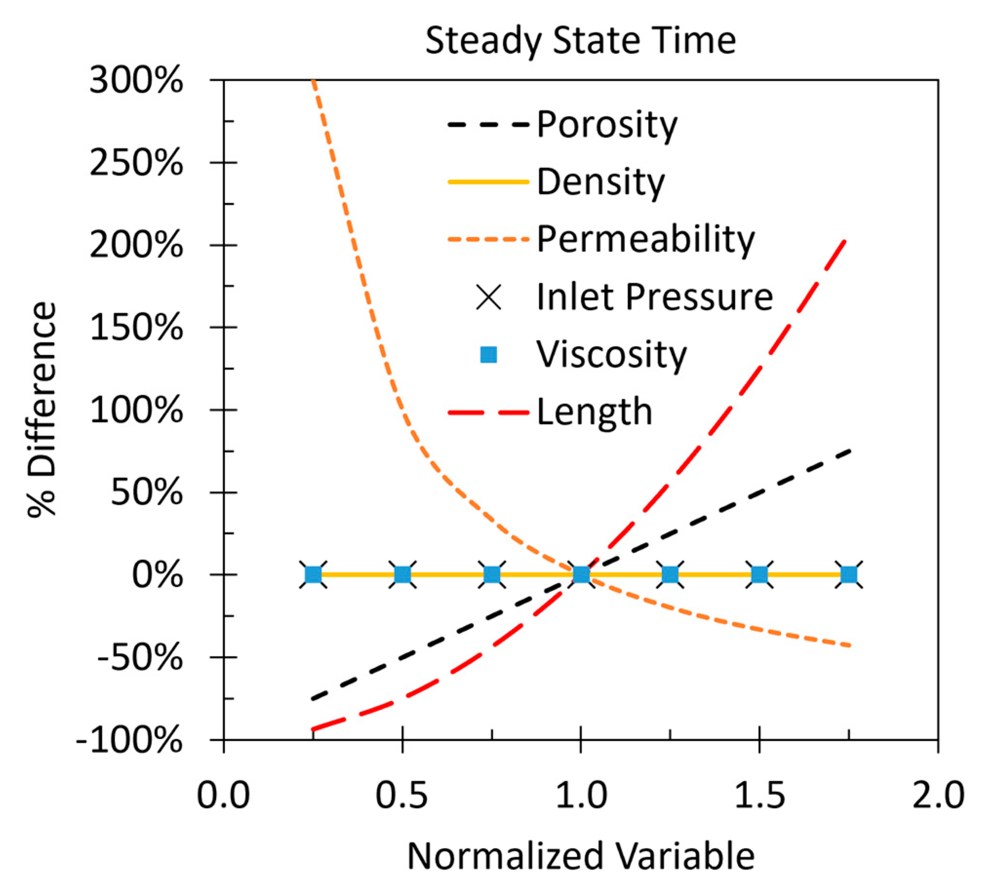 Water 15 01423 g008 Water 15 01423 g008