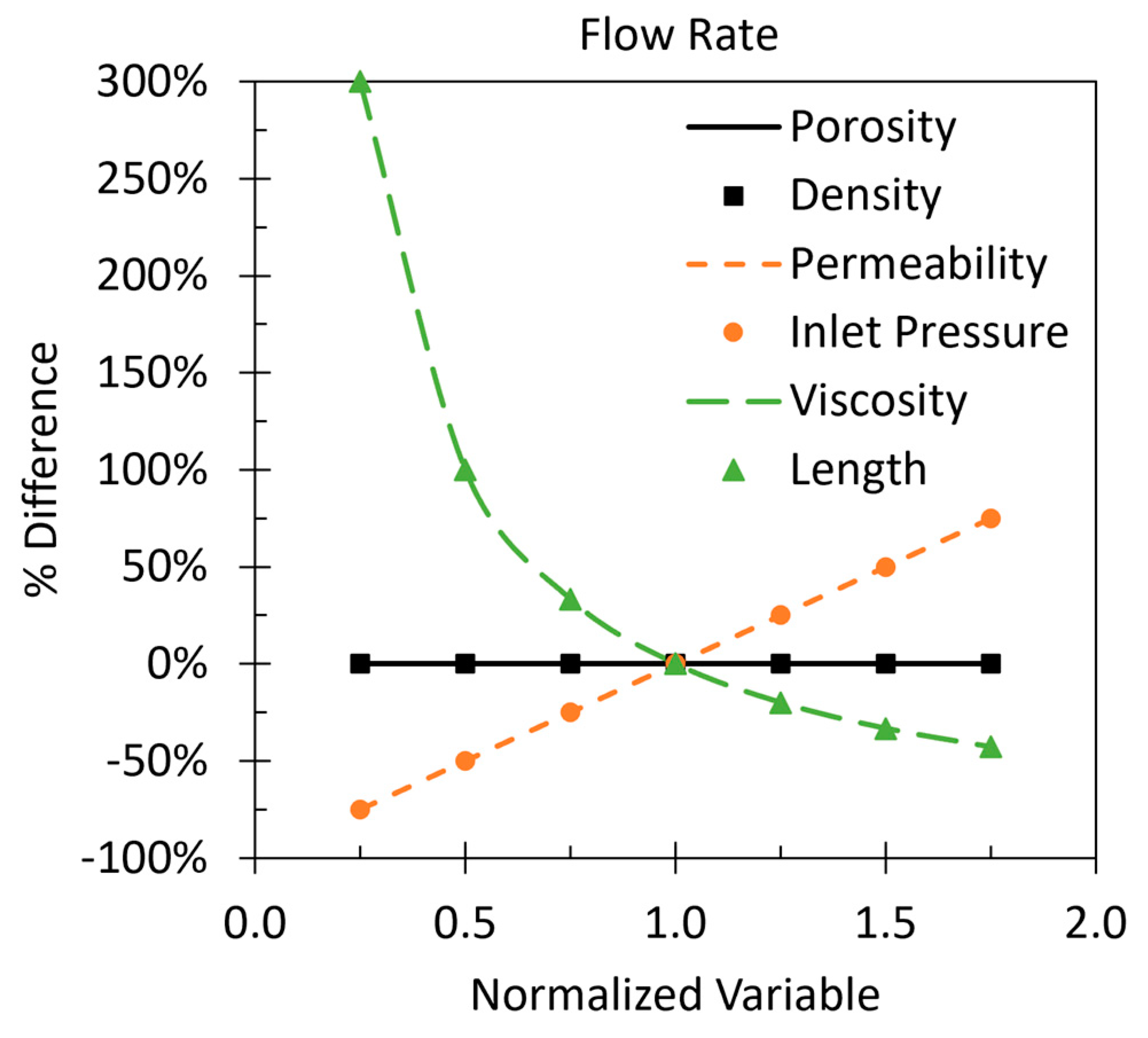 Water 15 01423 g009 Water 15 01423 g009
